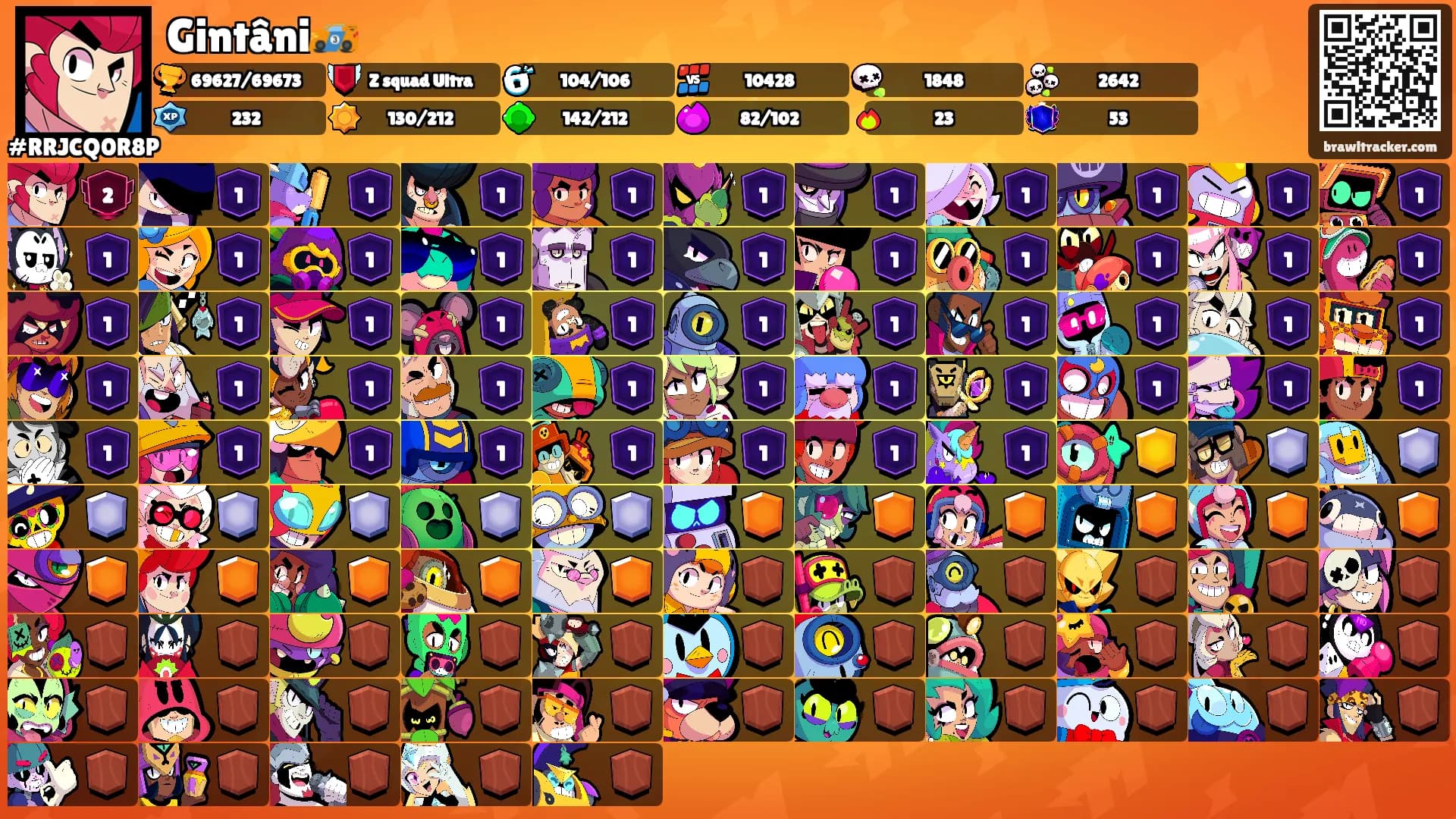 Gintâni🏎️'s Ranks