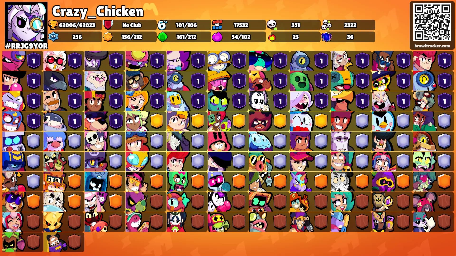 Crazy_Chicken〽️'s Ranks