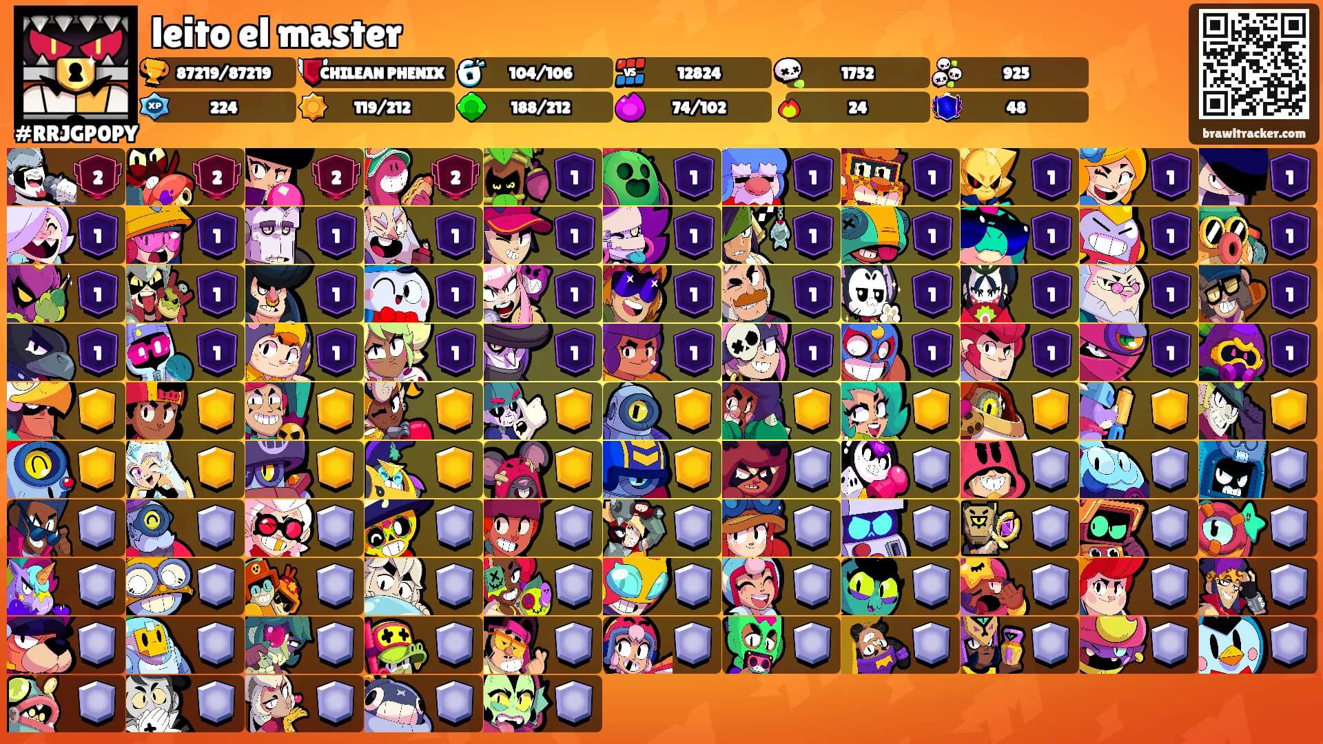 leito el master's Ranks