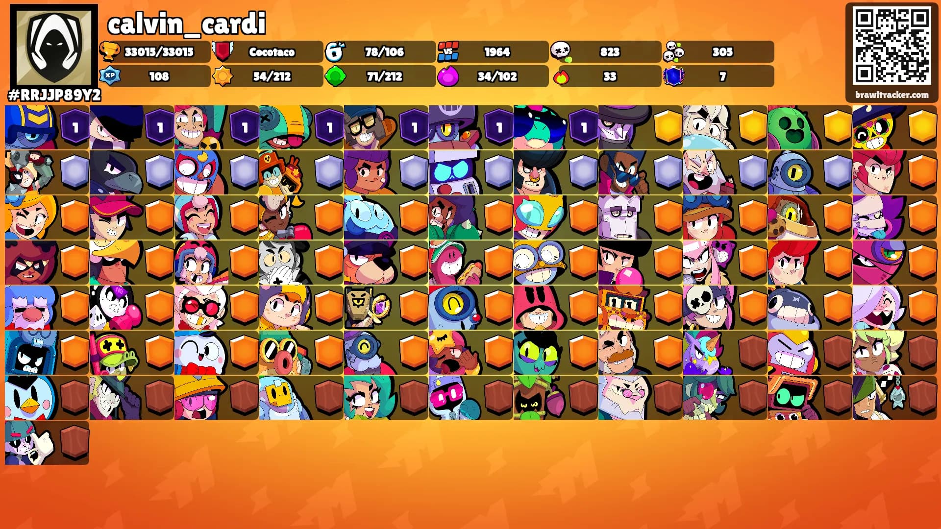 calvin_cardi's Ranks