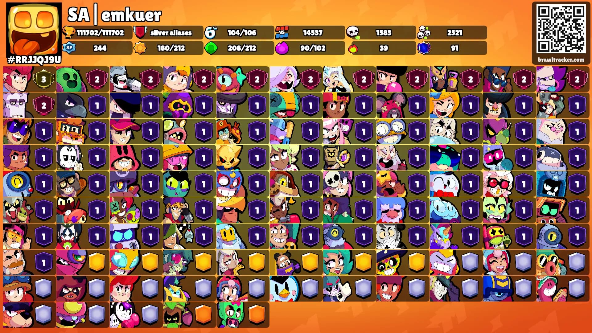 SA|emkuer's Ranks