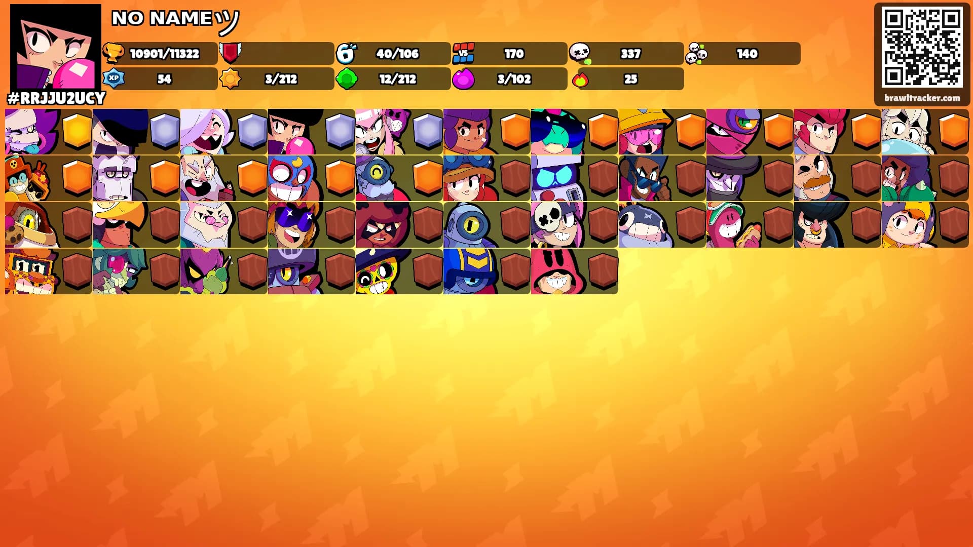 ᴺᴼ ᴺᴬᴹᴱツ's Ranks