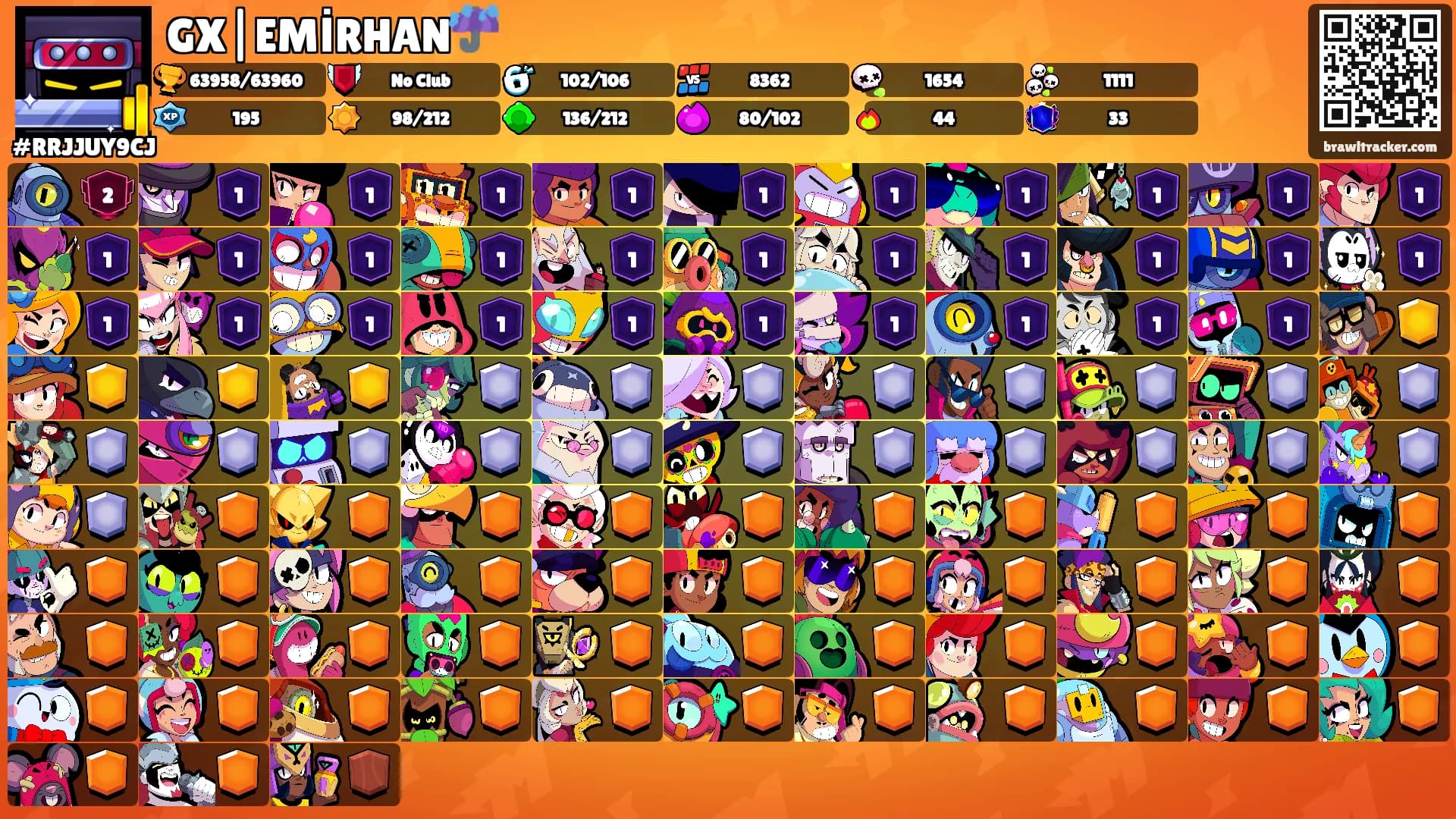 GX|EMİRHAN☔'s Ranks