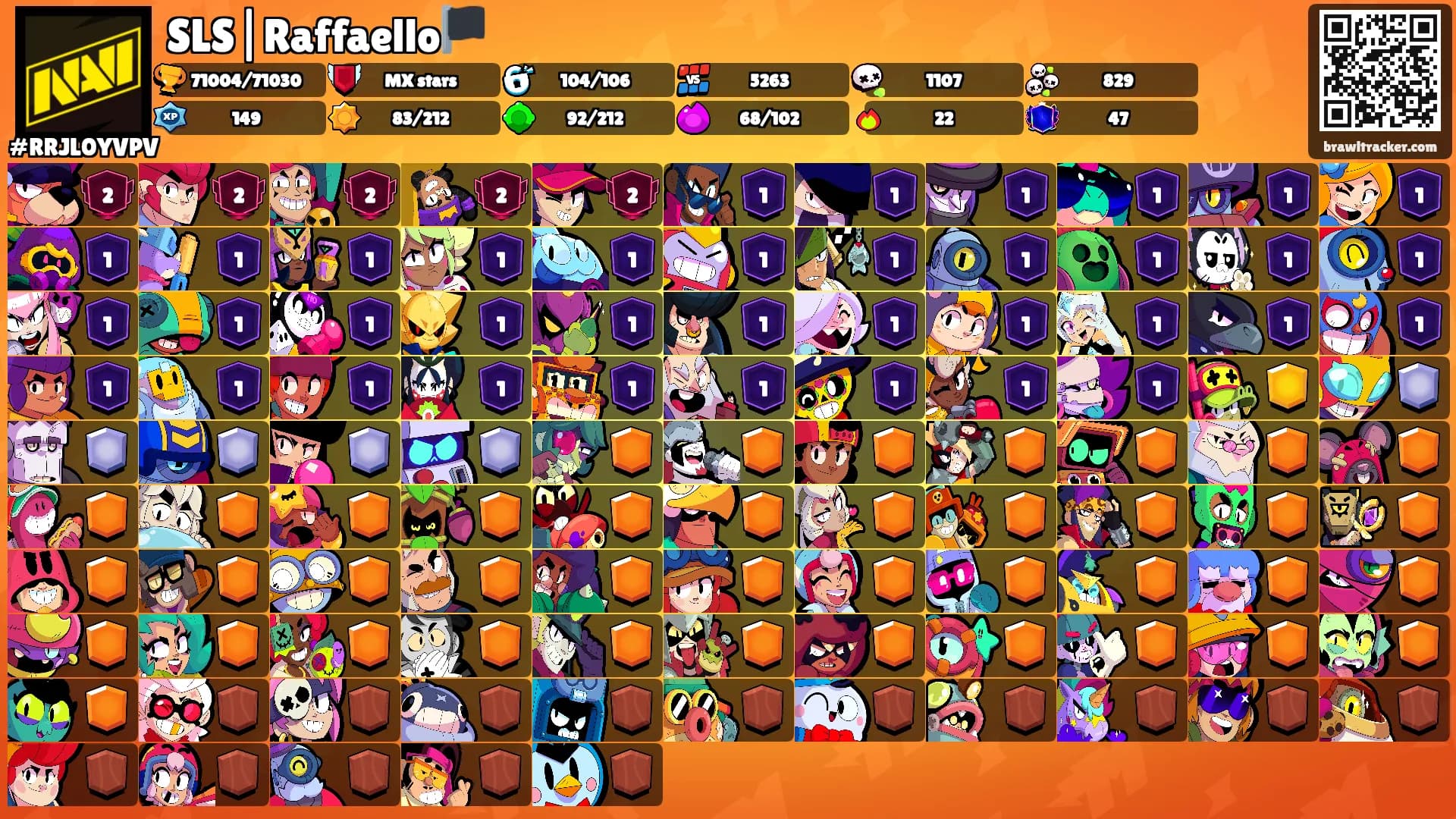 SLS|Raffaello🏴's Ranks