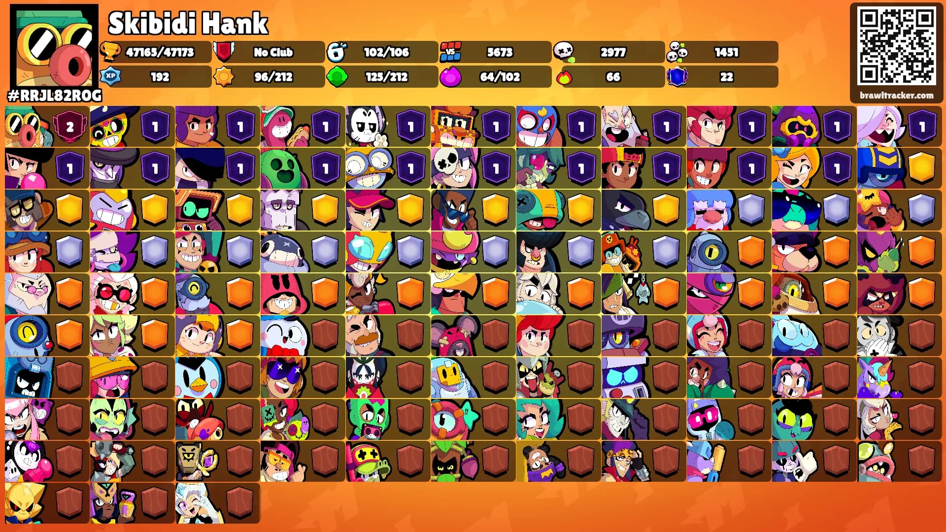 Skibidi Hank's Ranks