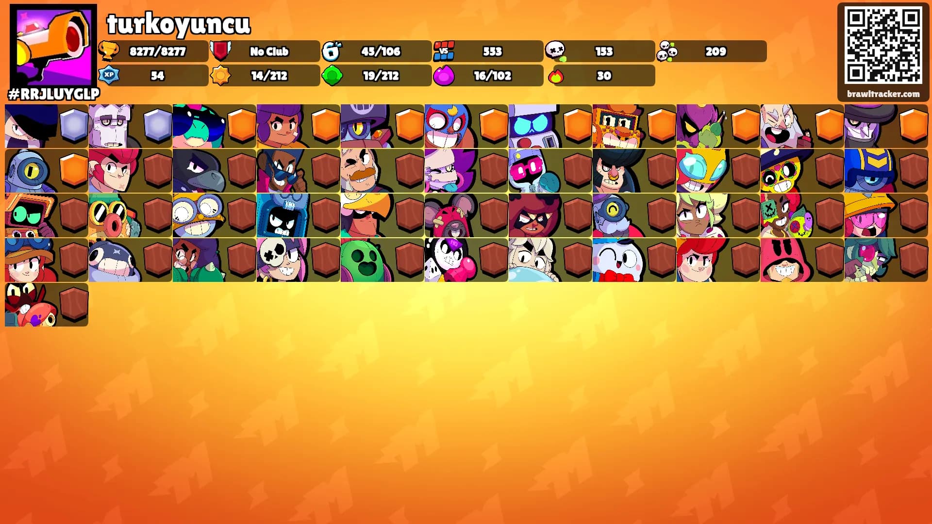 turkoyuncu's Ranks