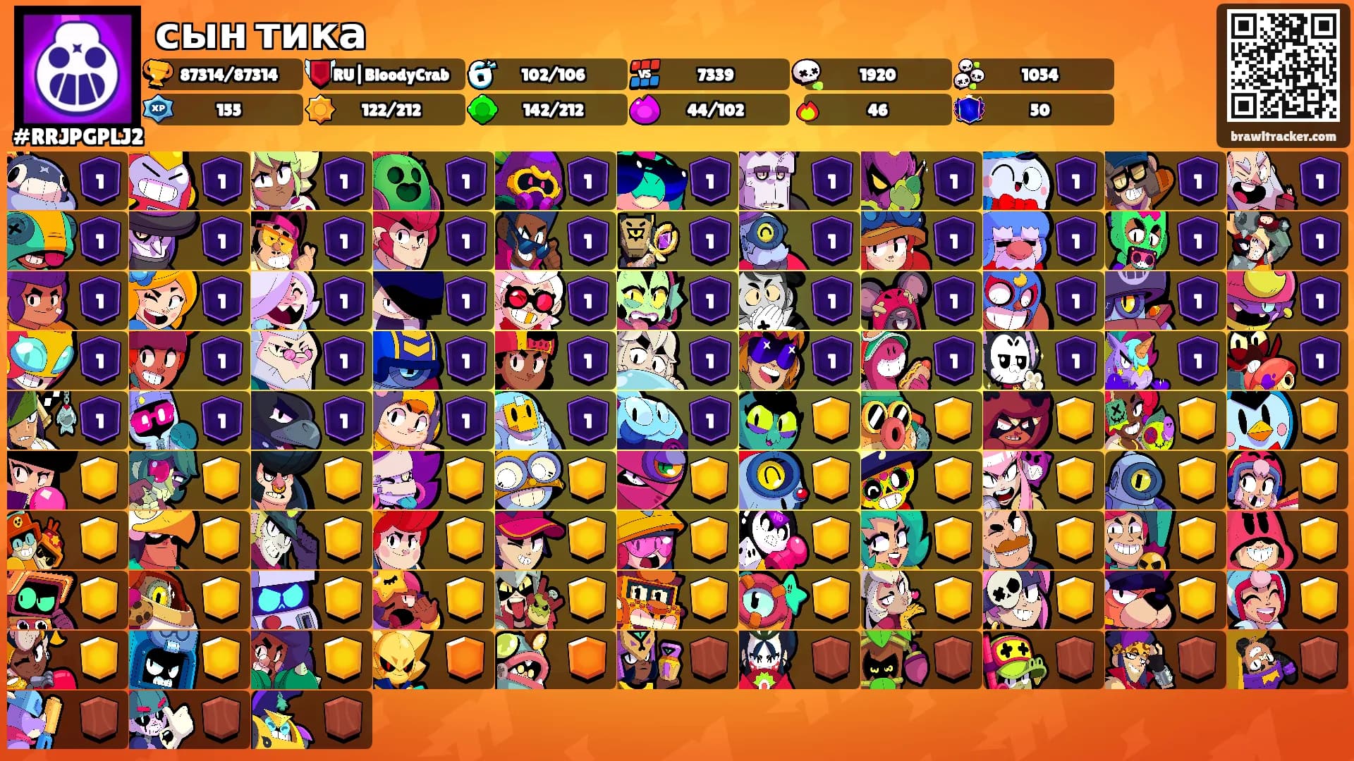 сын тика's Ranks