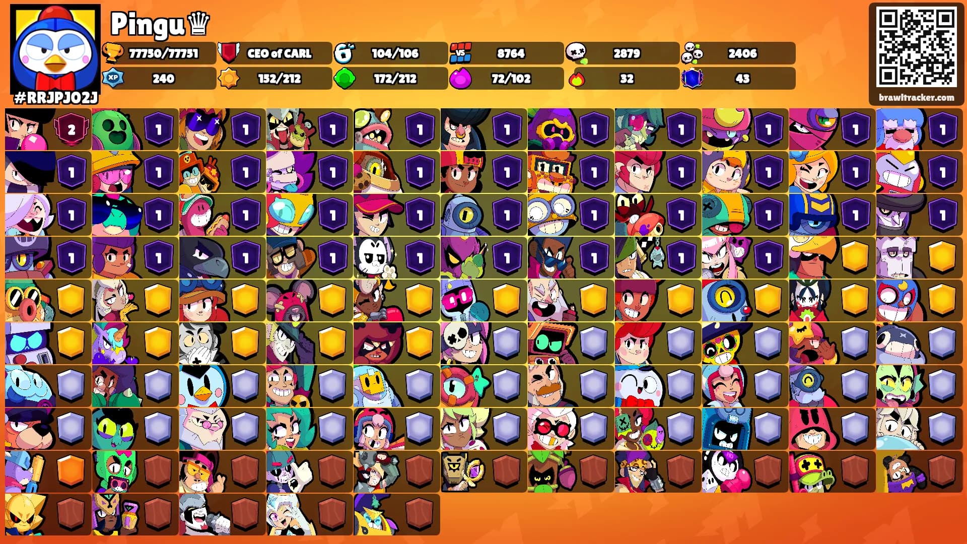 Pingu♛'s Ranks