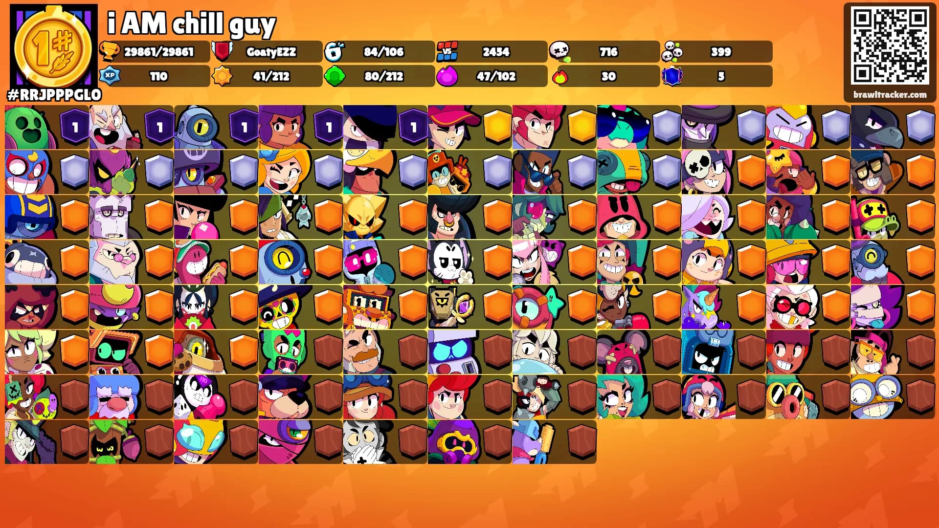i AM chill guy's Ranks