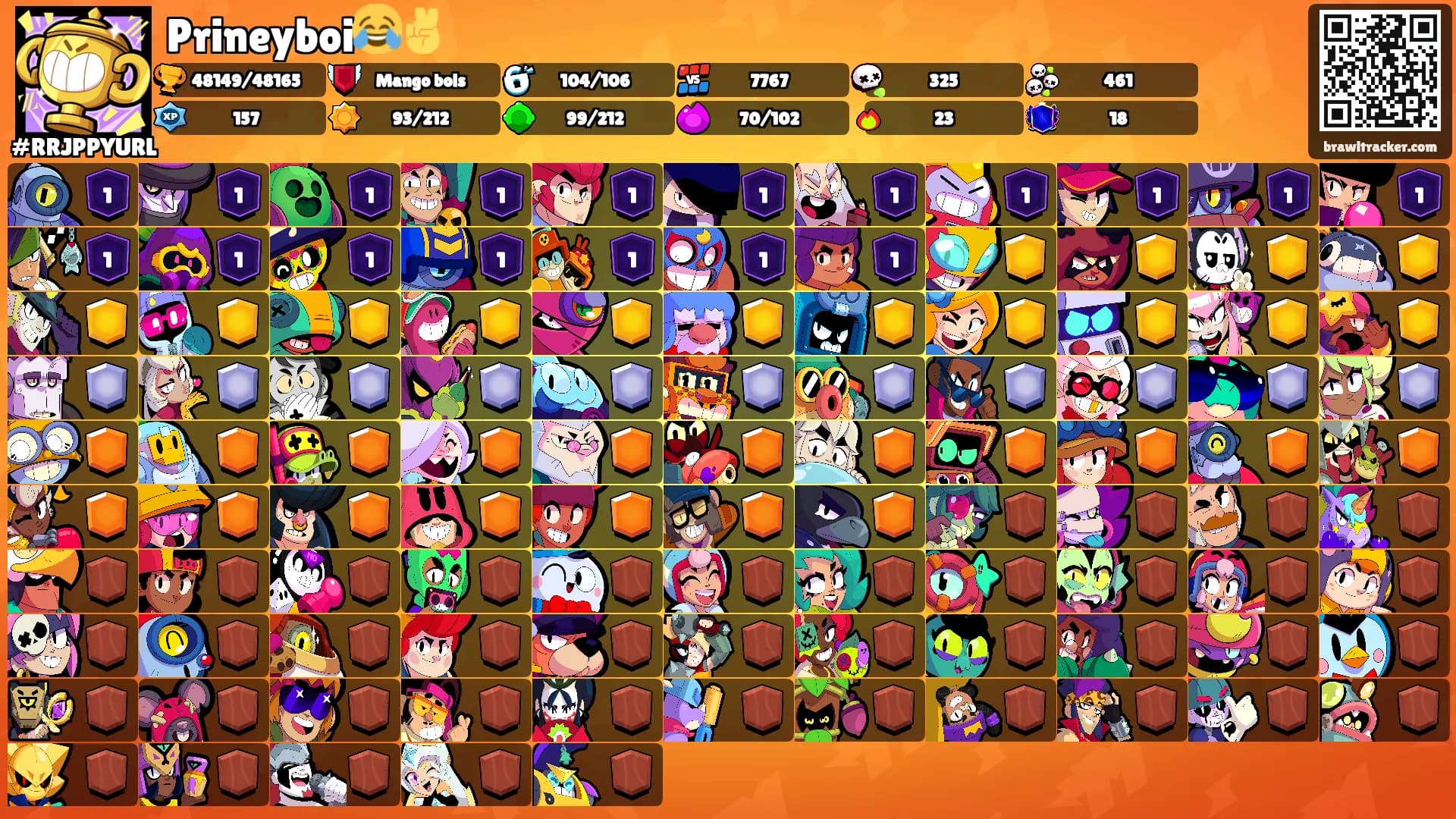 Prineyboi😂✌️'s Ranks