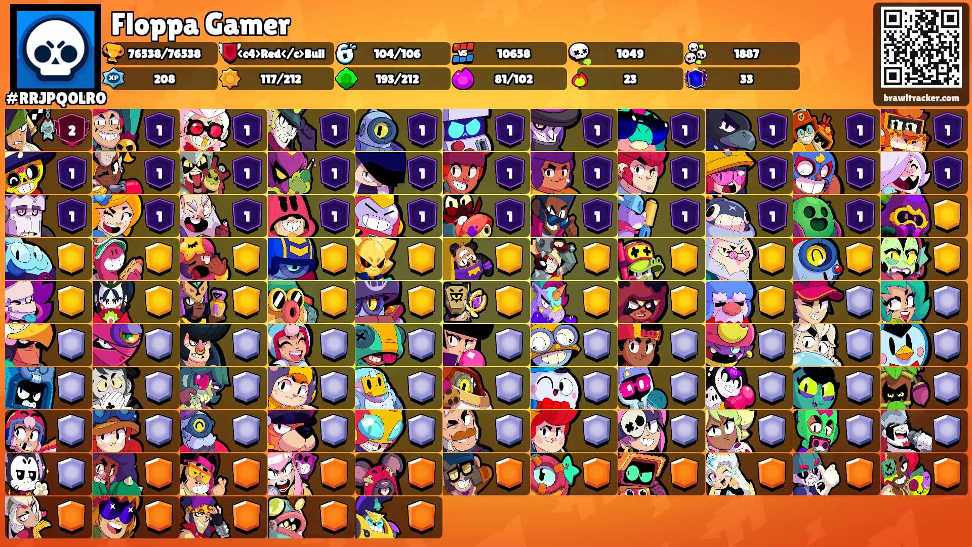 Floppa Gamer's Ranks