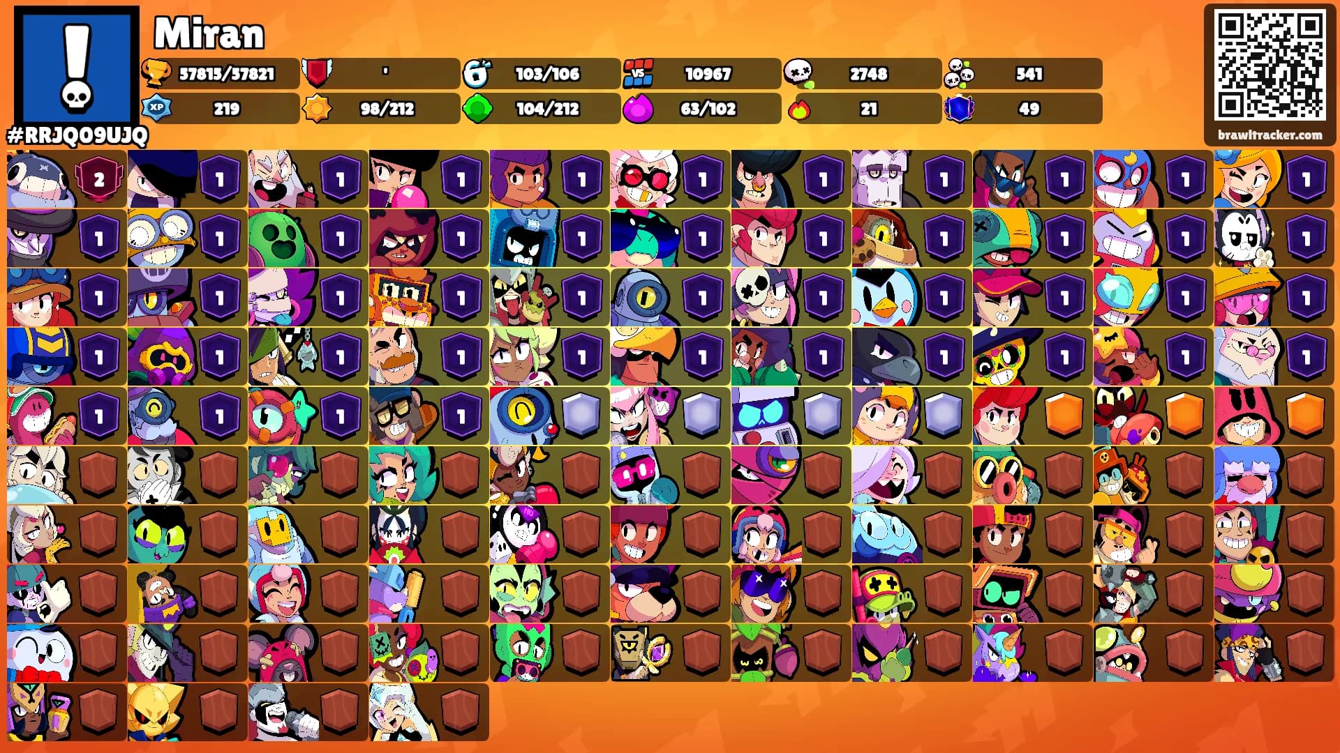 Miran's Ranks