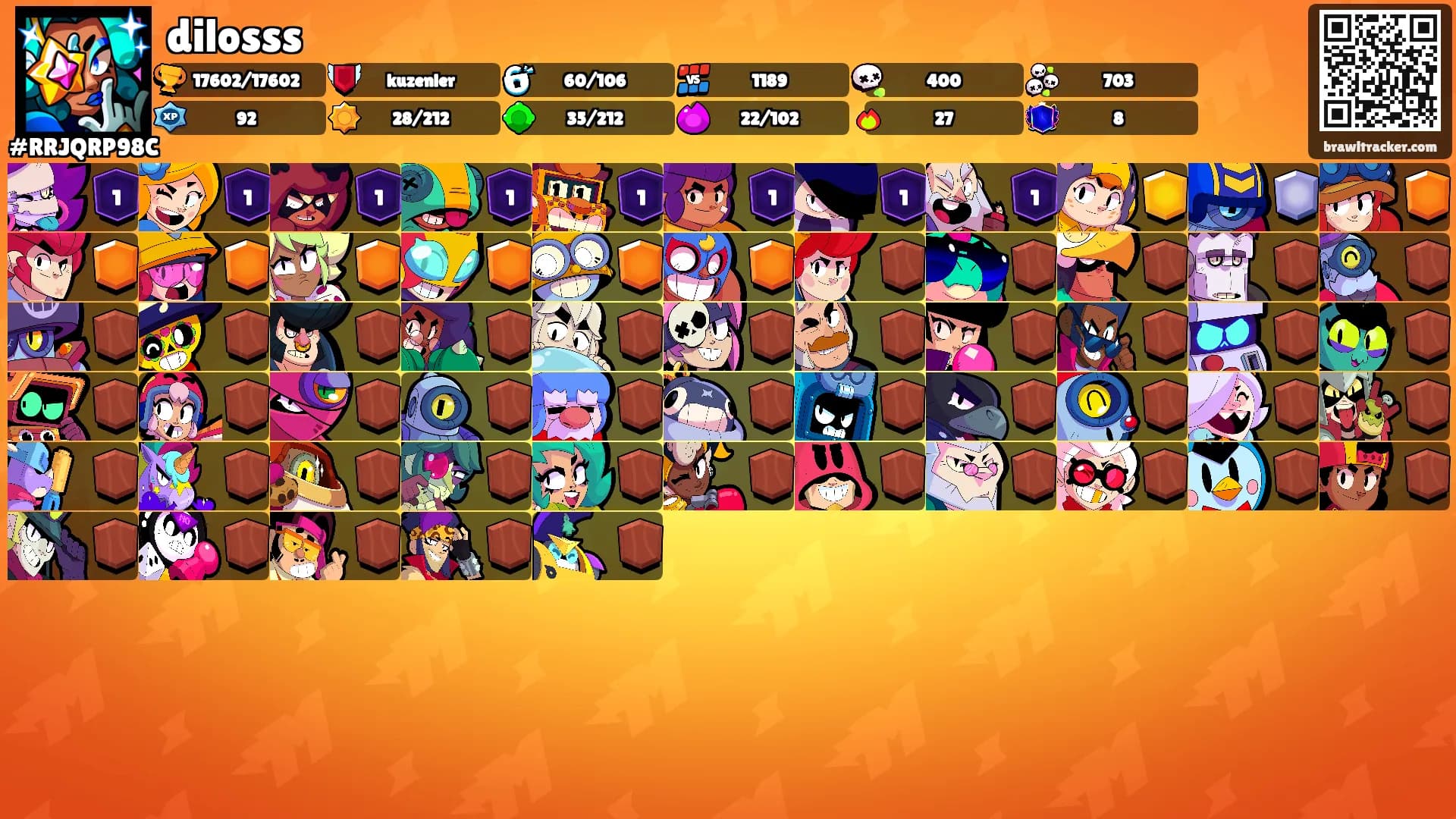 dilosss's Ranks