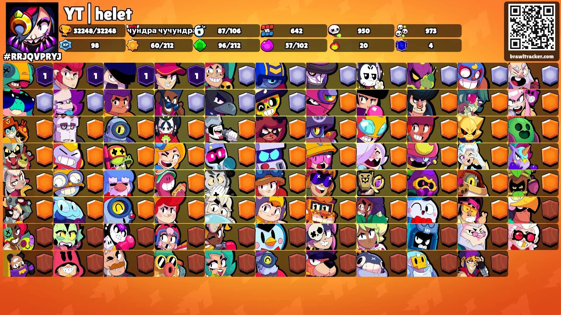 YT|helet's Ranks