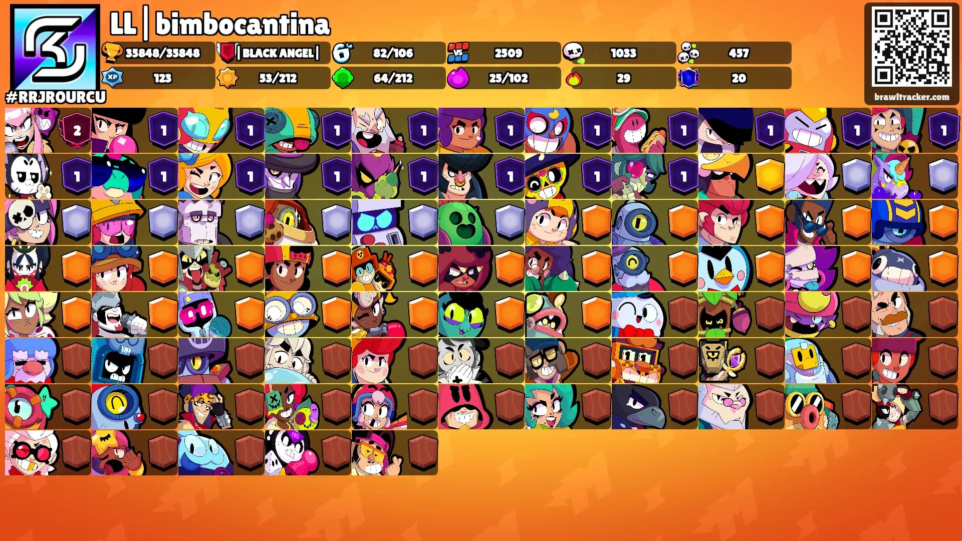 LL|bimbocantina's Ranks