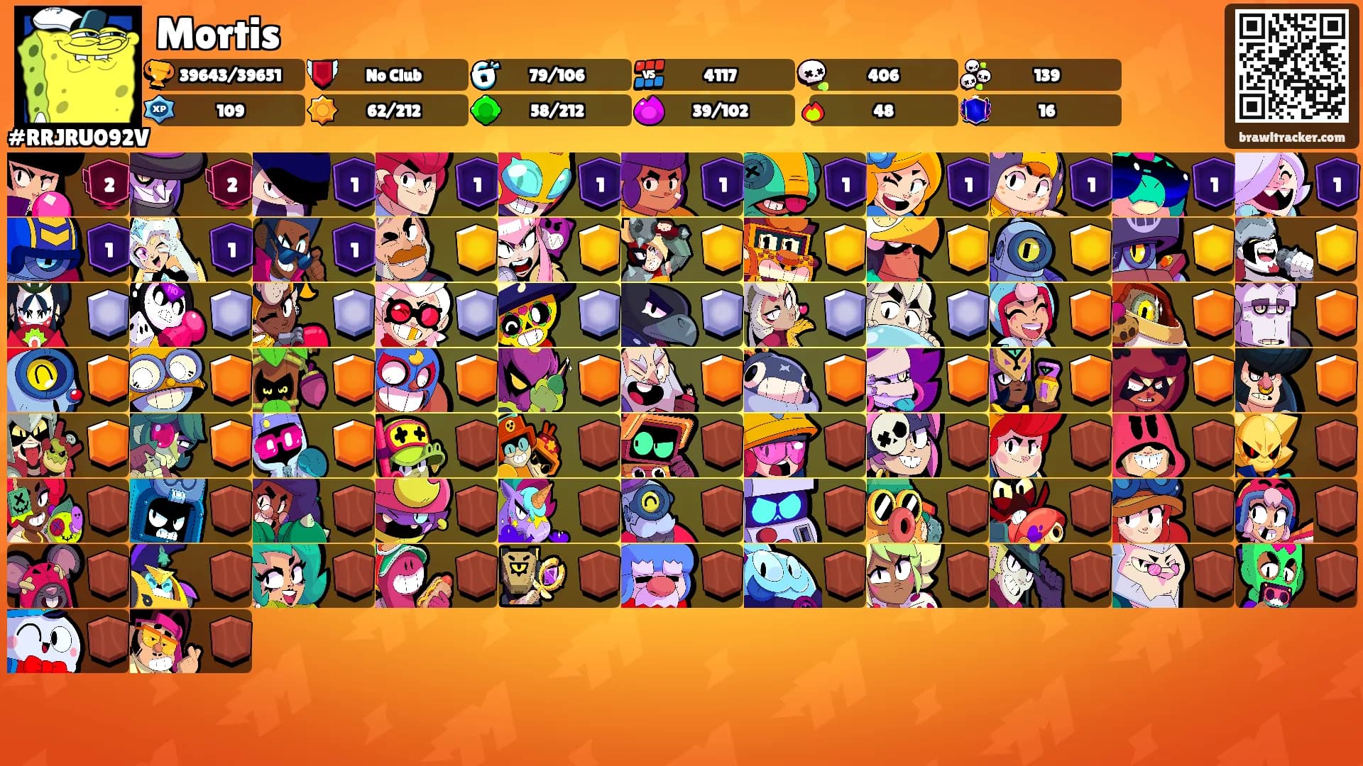 Mortis's Ranks