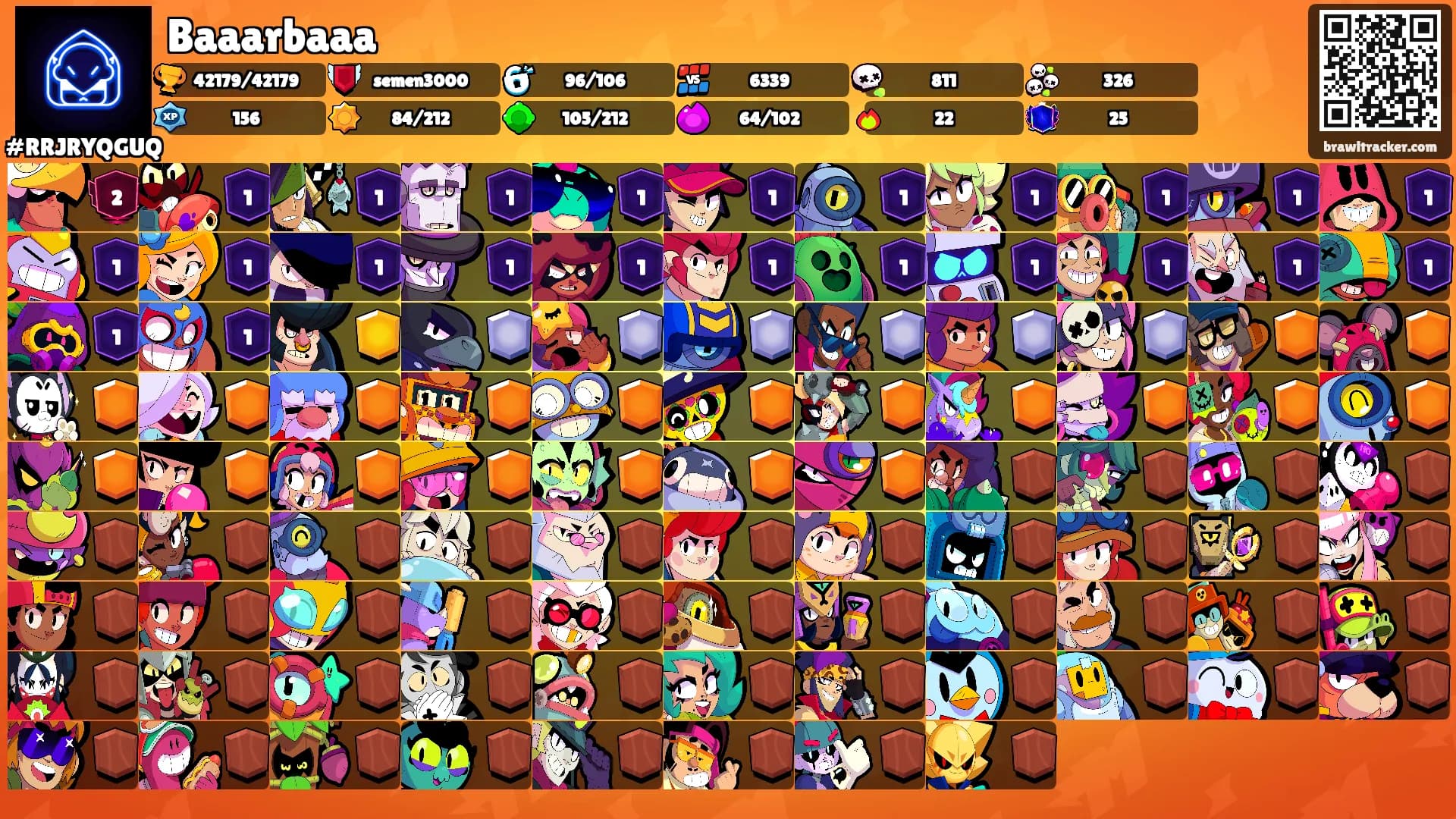 Baaarbaaa's Ranks