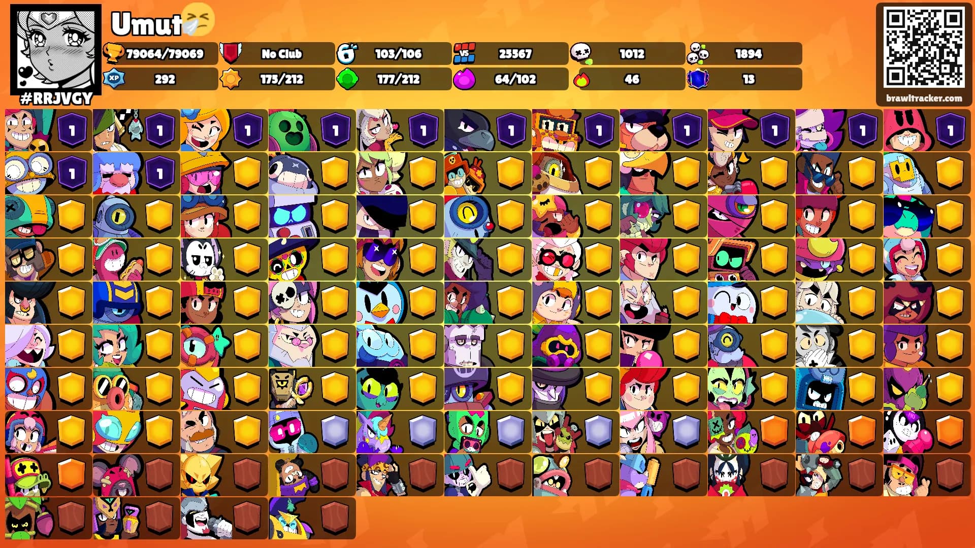 Umut🤧's Ranks
