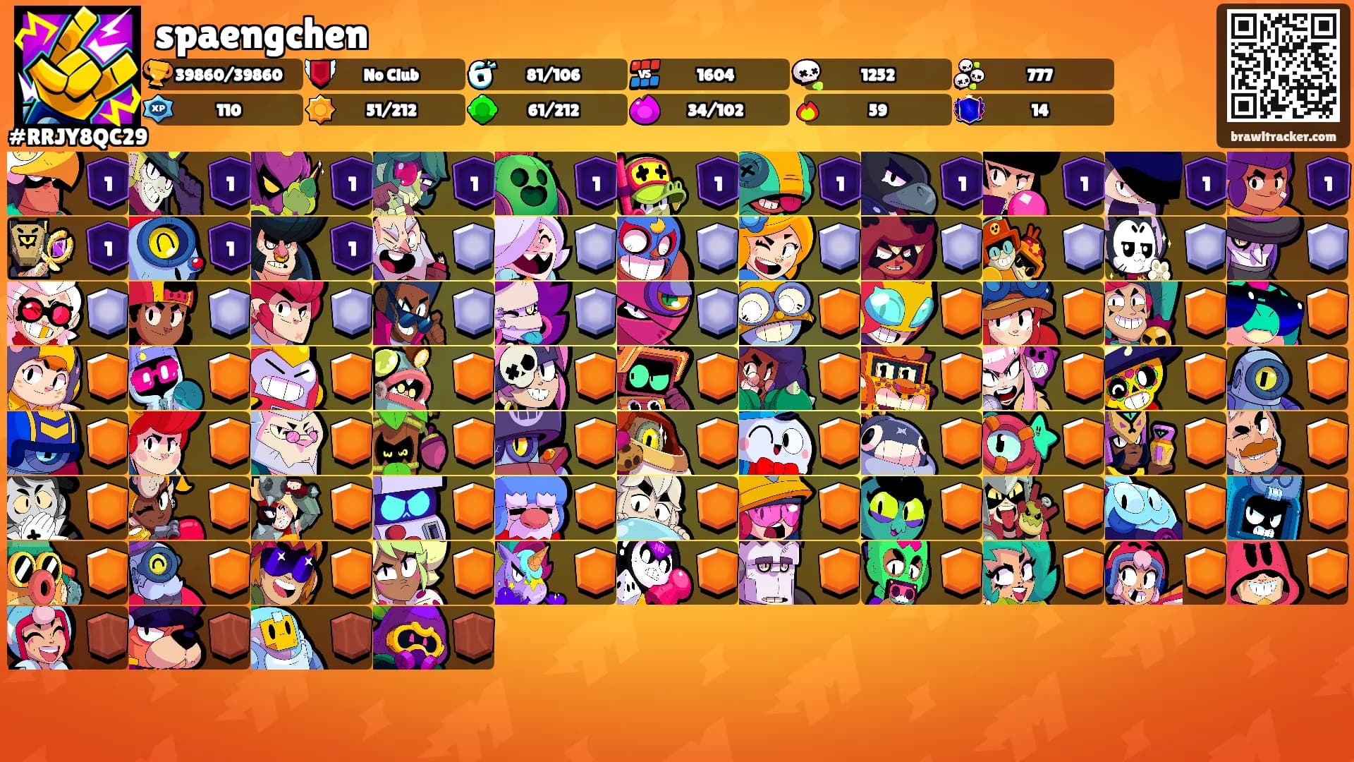 spaengchen's Ranks