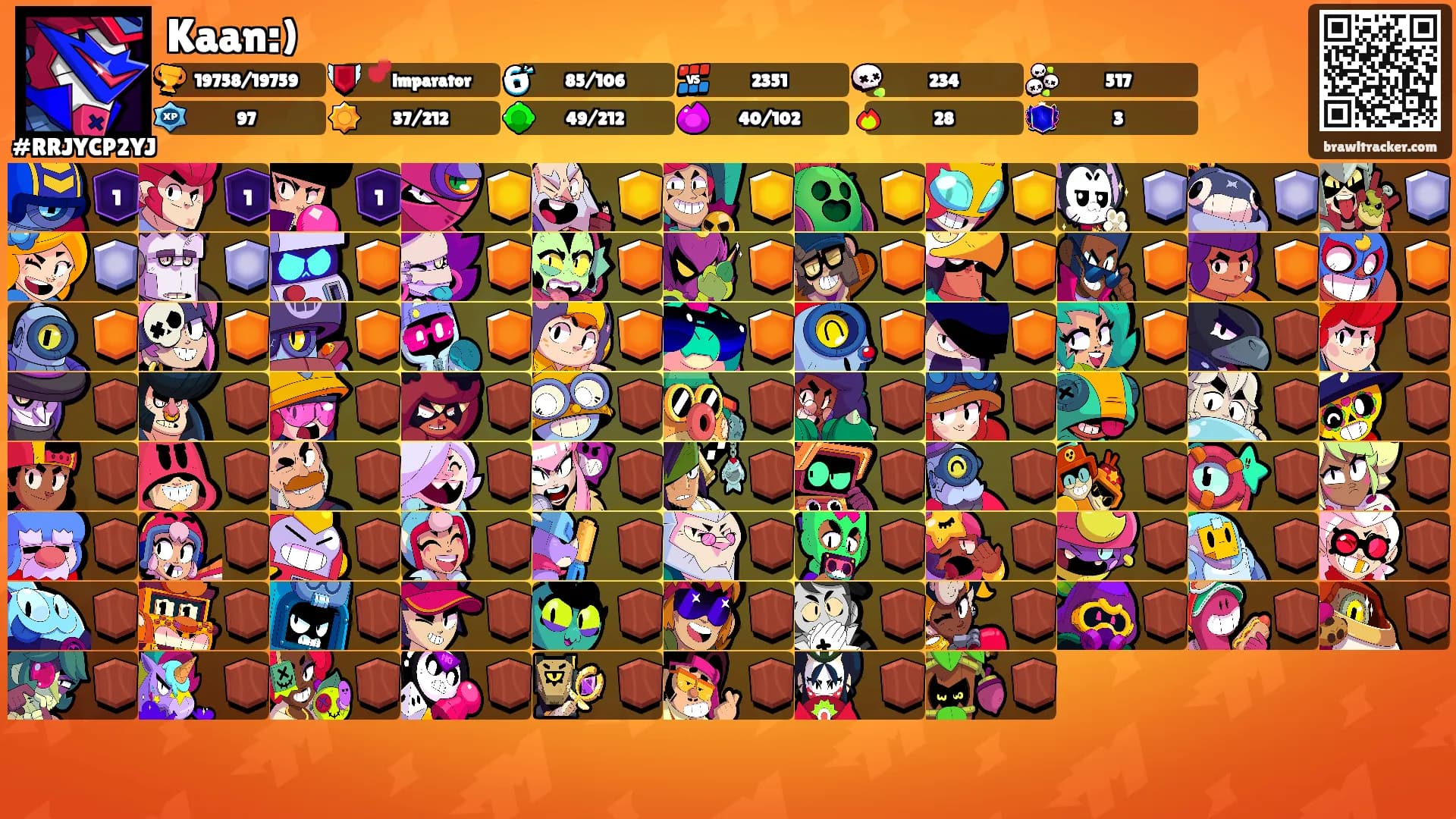 Kaan:)'s Ranks