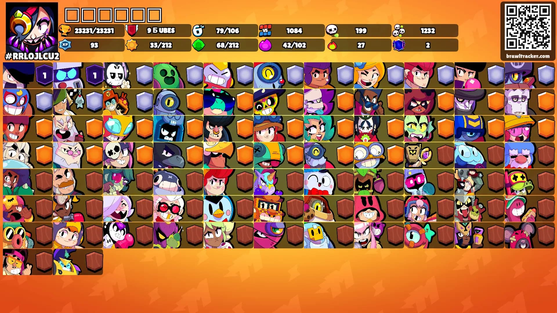 □□□□□□'s Ranks