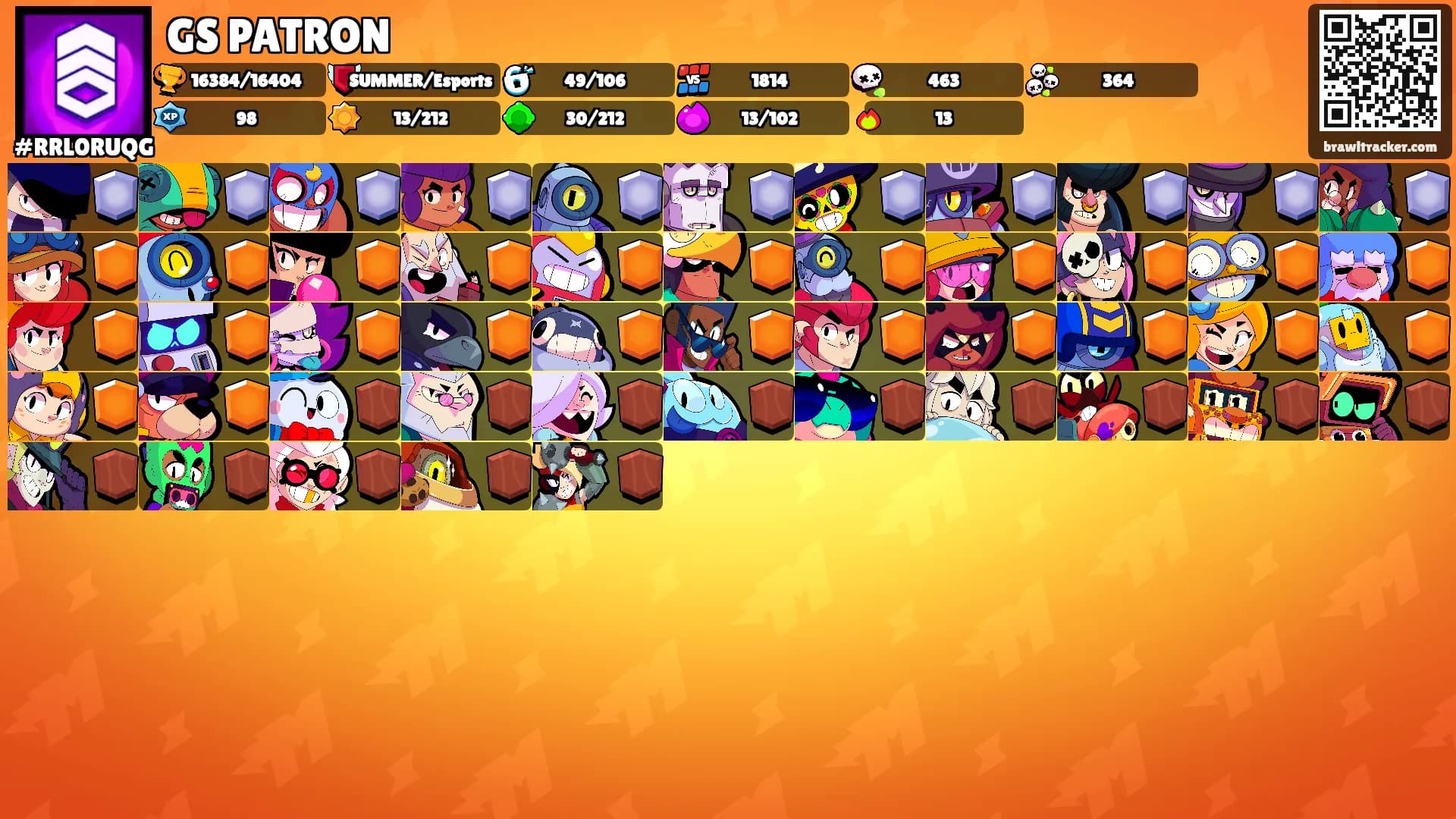 GS PATRON's Ranks