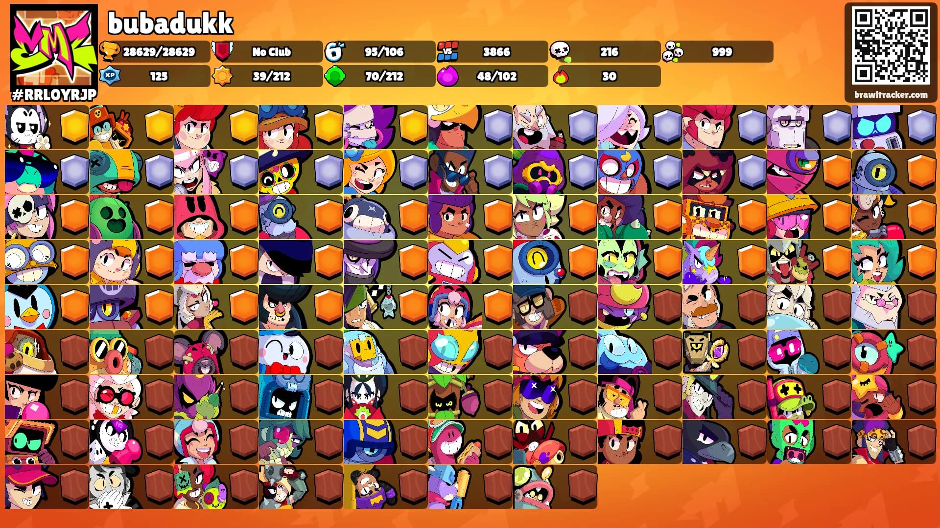 bubadukk's Ranks