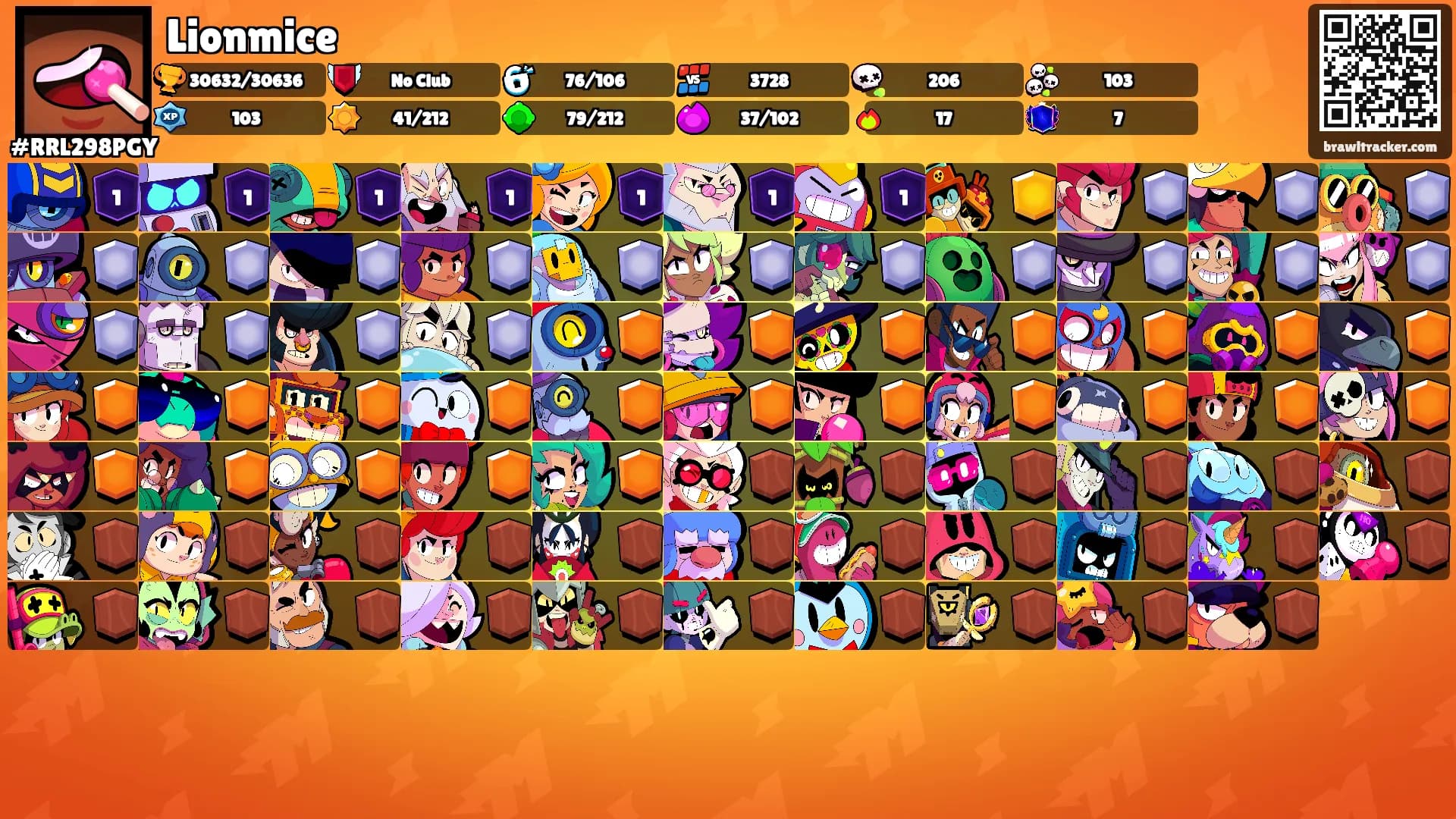 Lionmice's Ranks