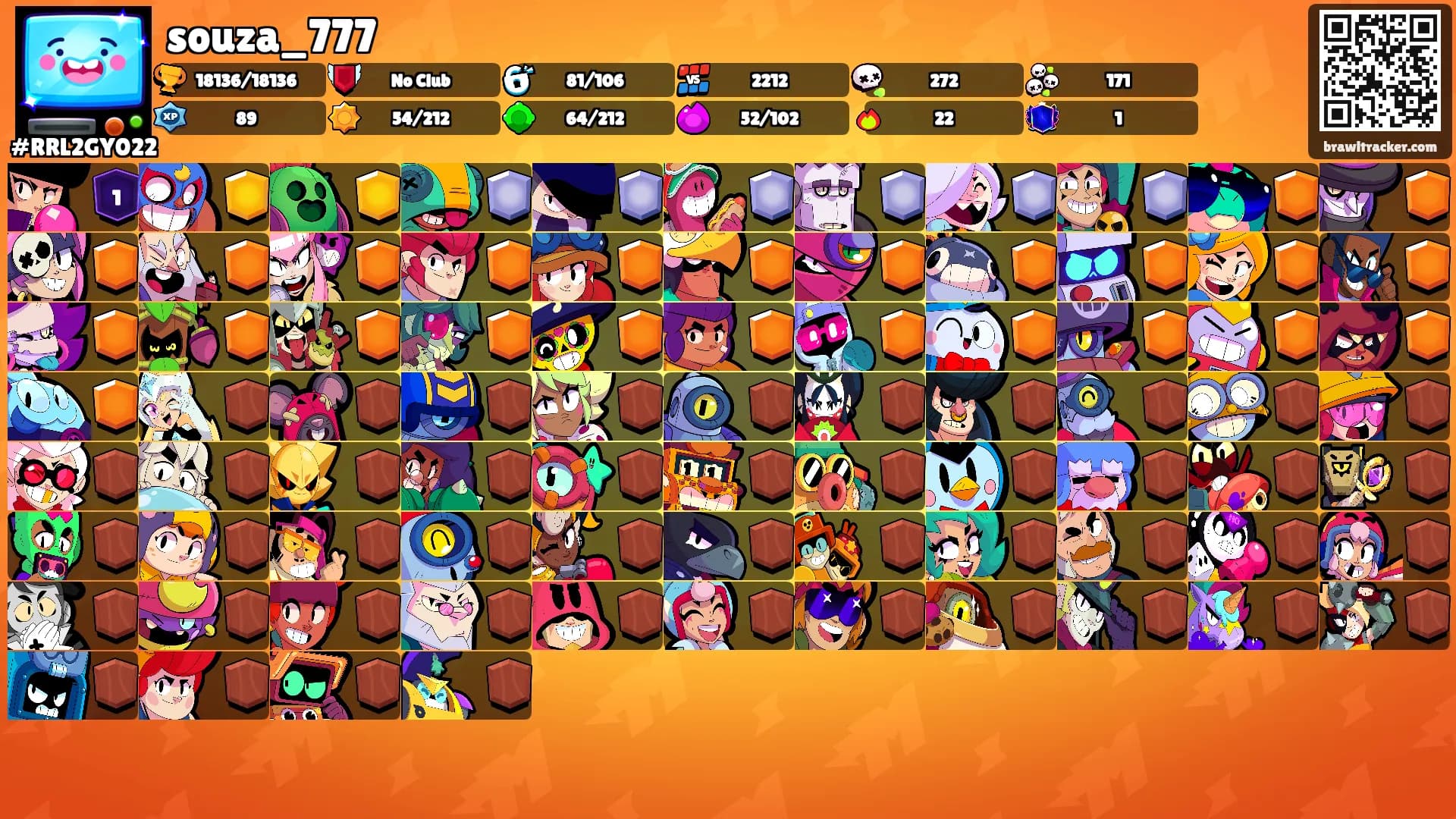 souza_777's Ranks