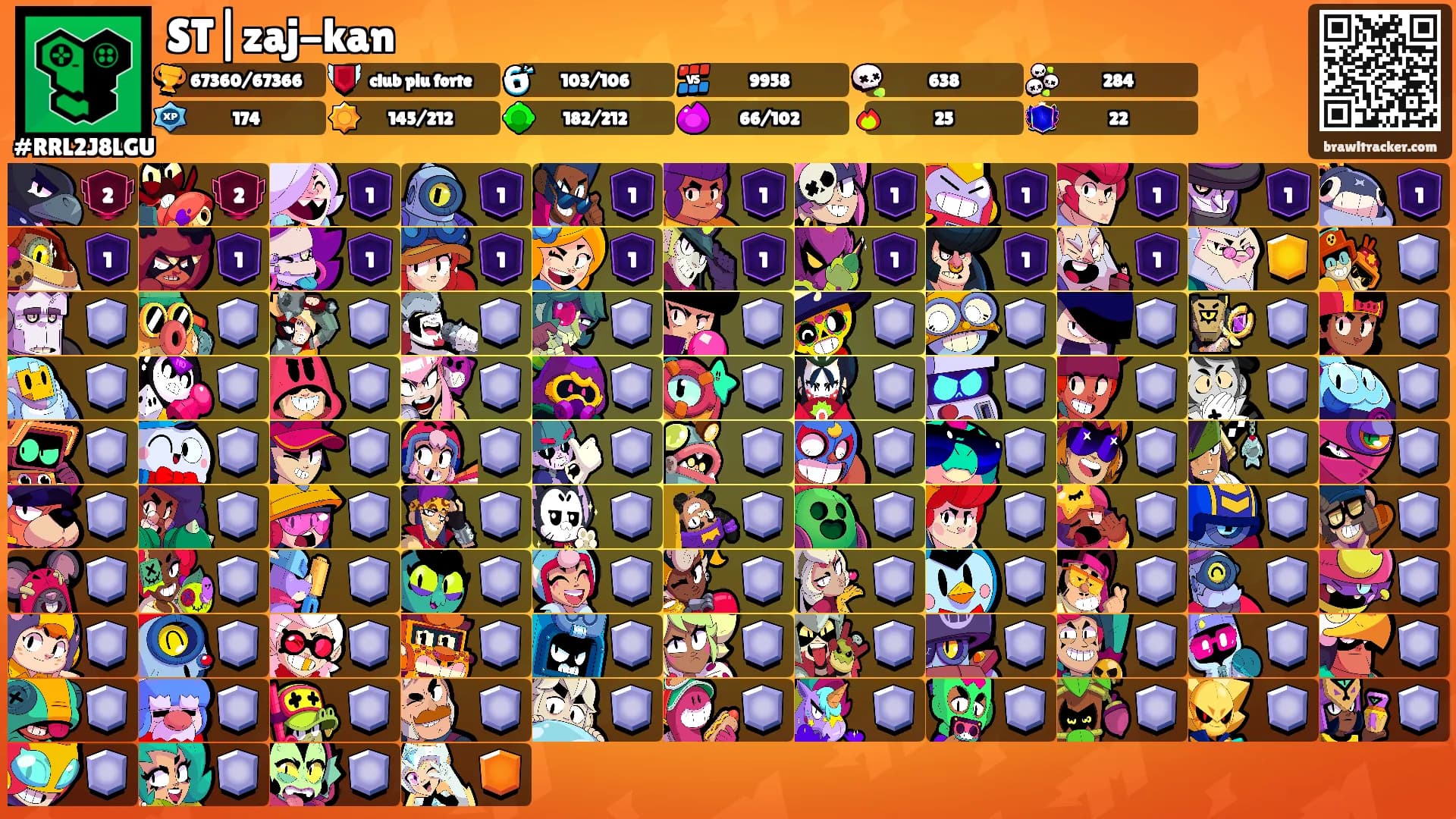 ST|zaj-kan's Ranks