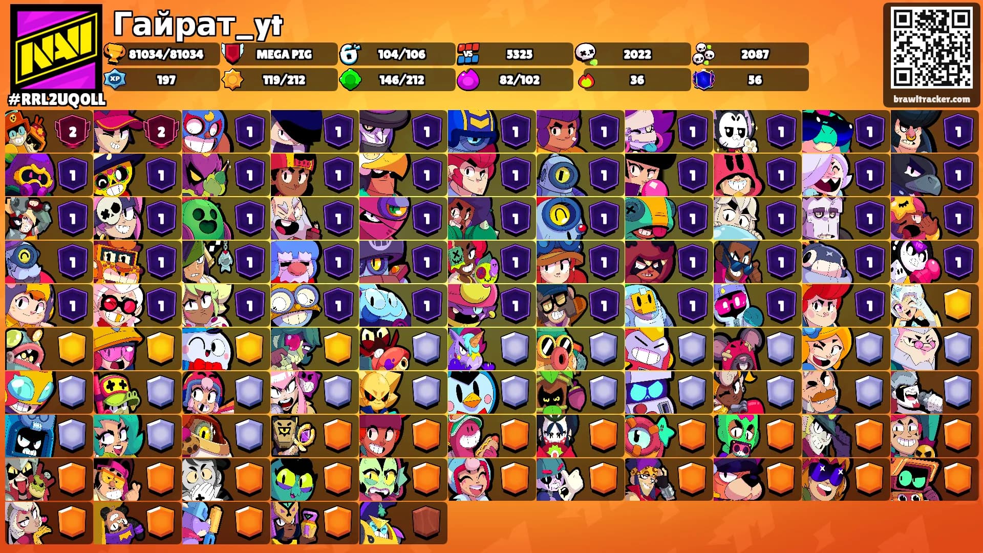 Гайрат_yt's Ranks