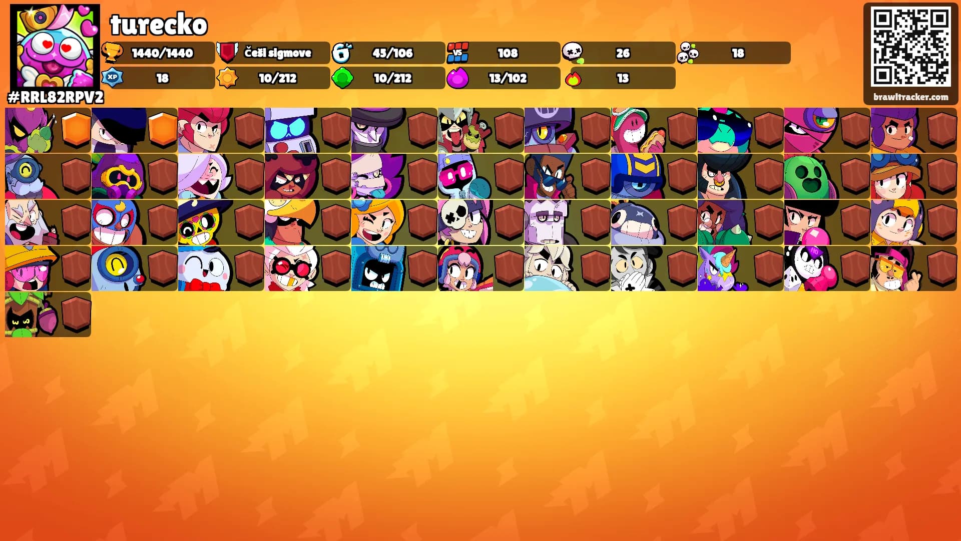 turecko's Ranks