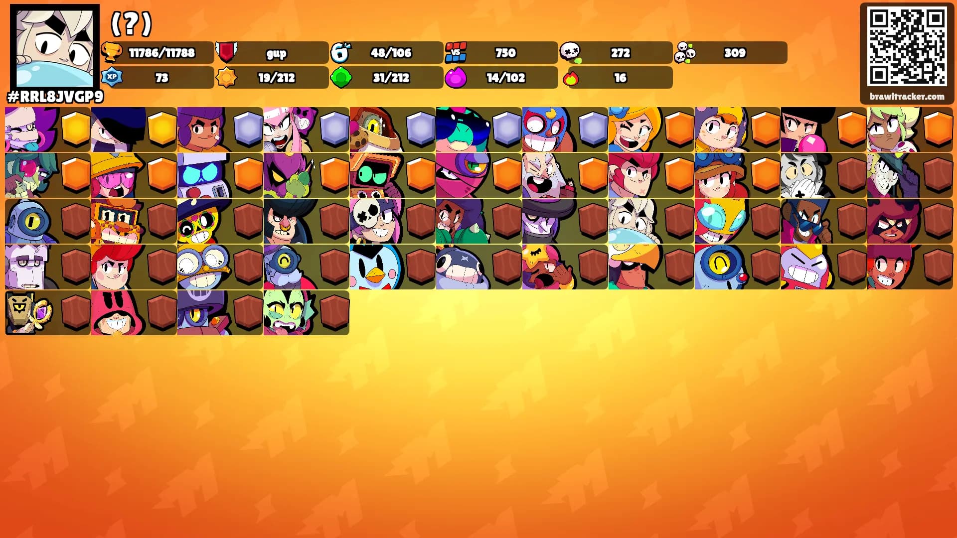 (?)'s Ranks