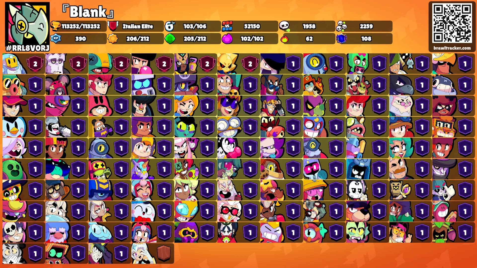 『Blank』's Ranks