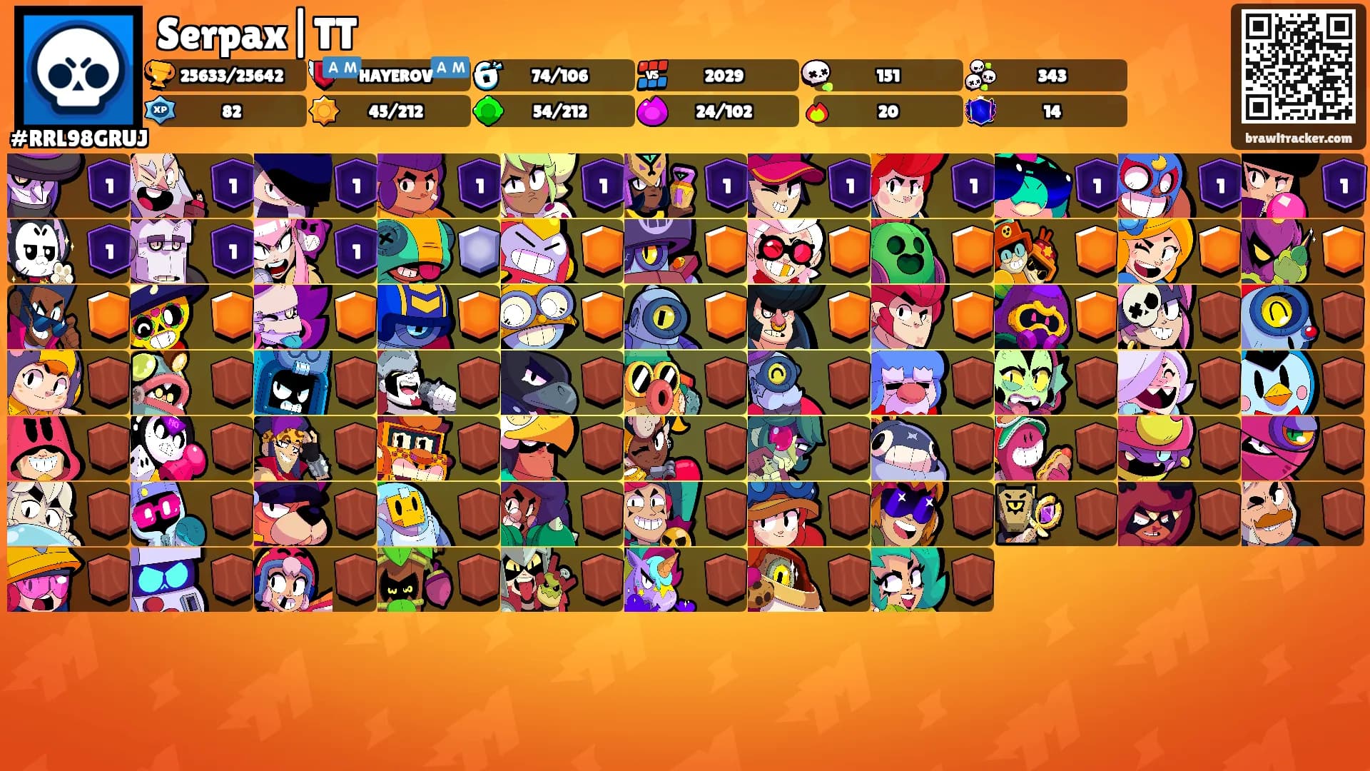 Serpax|TT's Ranks
