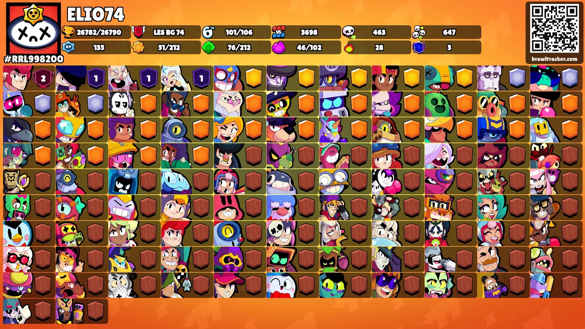 ELIO74's Ranks