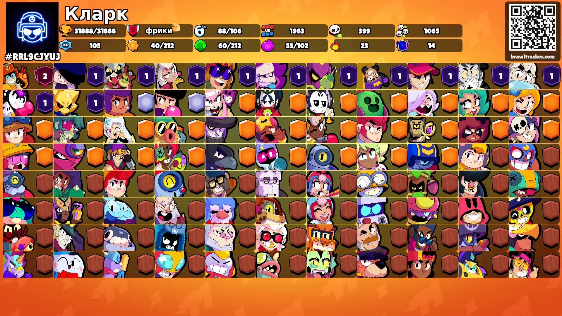 Кларк's Ranks