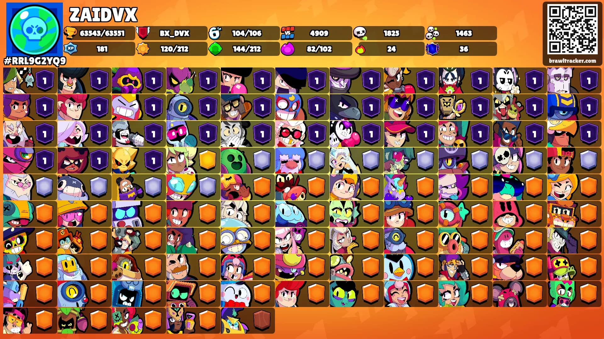 ZAIDVX's Ranks