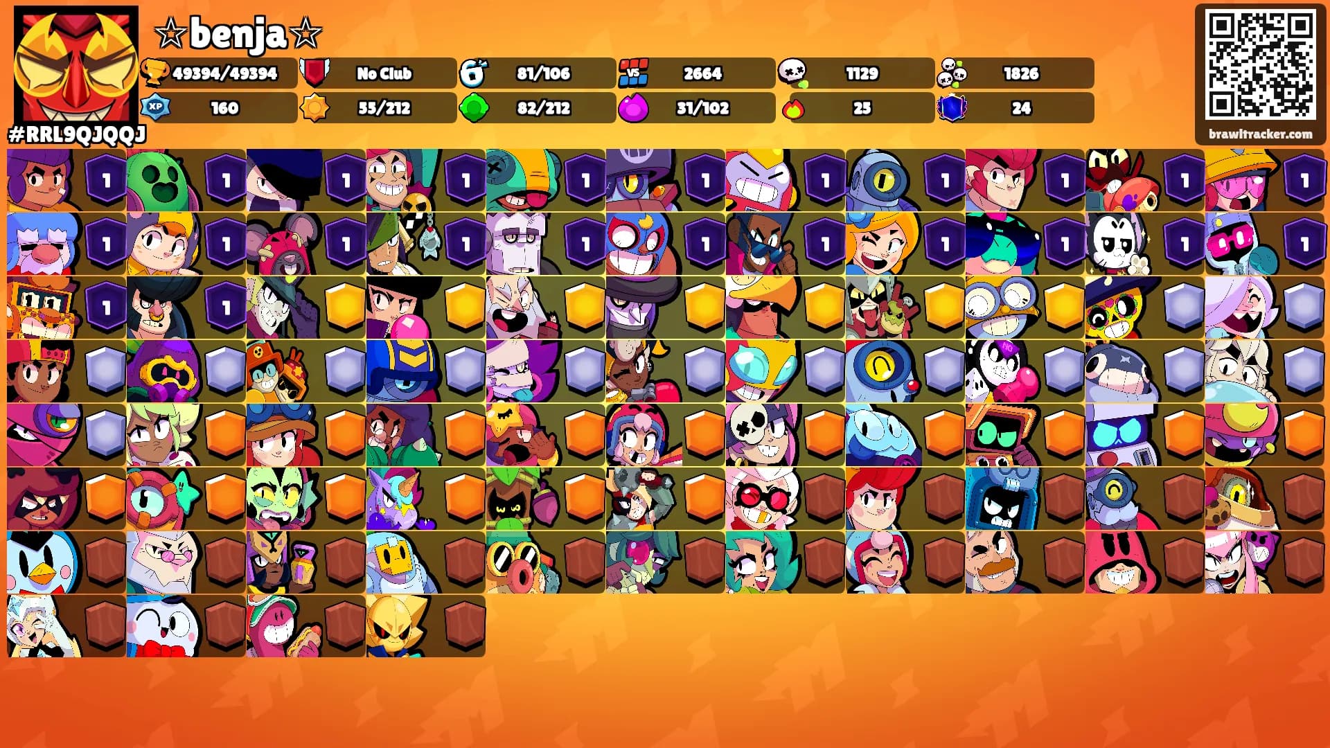 ☆benja☆'s Ranks