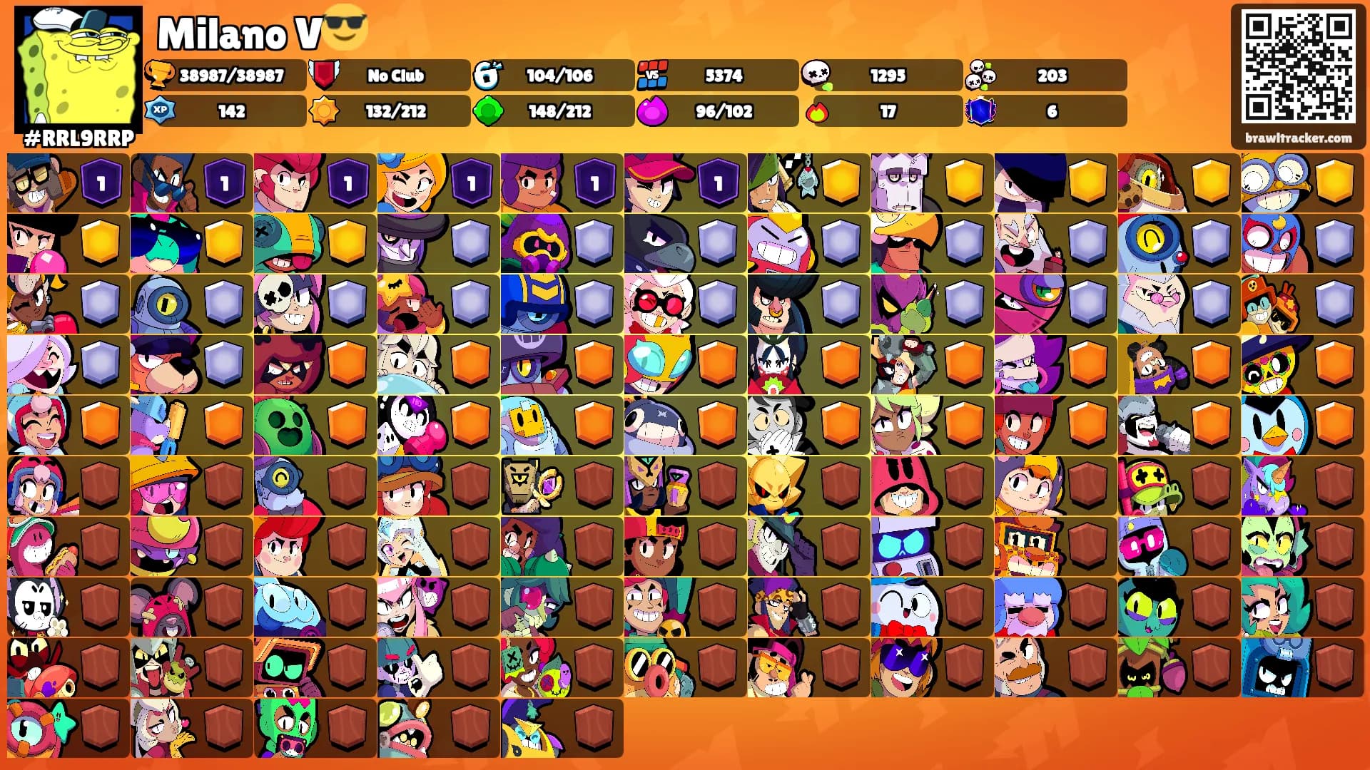 Milano V😎's Ranks