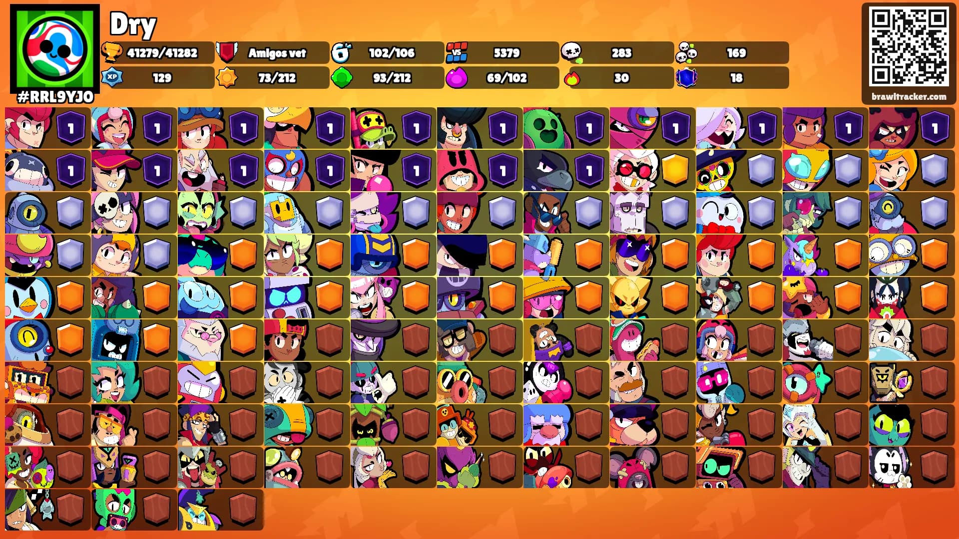 Dry's Ranks