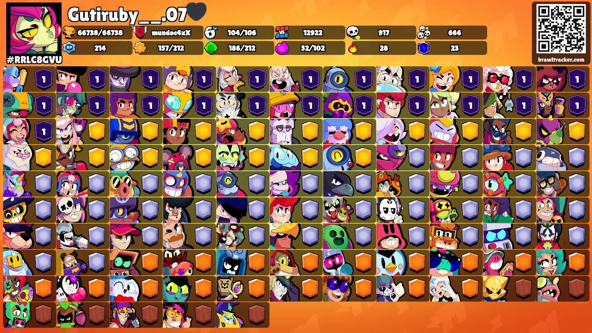 Gutiruby__.07🖤's Ranks