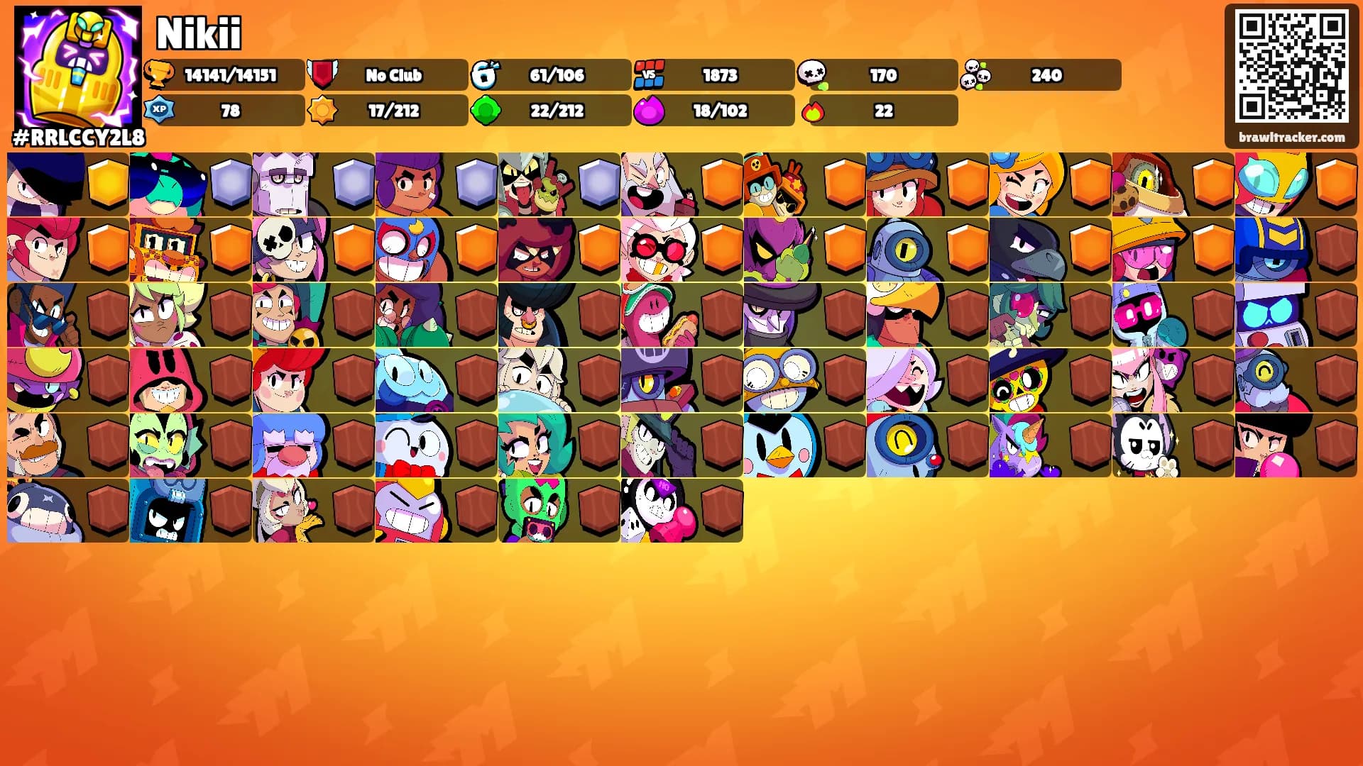 Nikii's Ranks