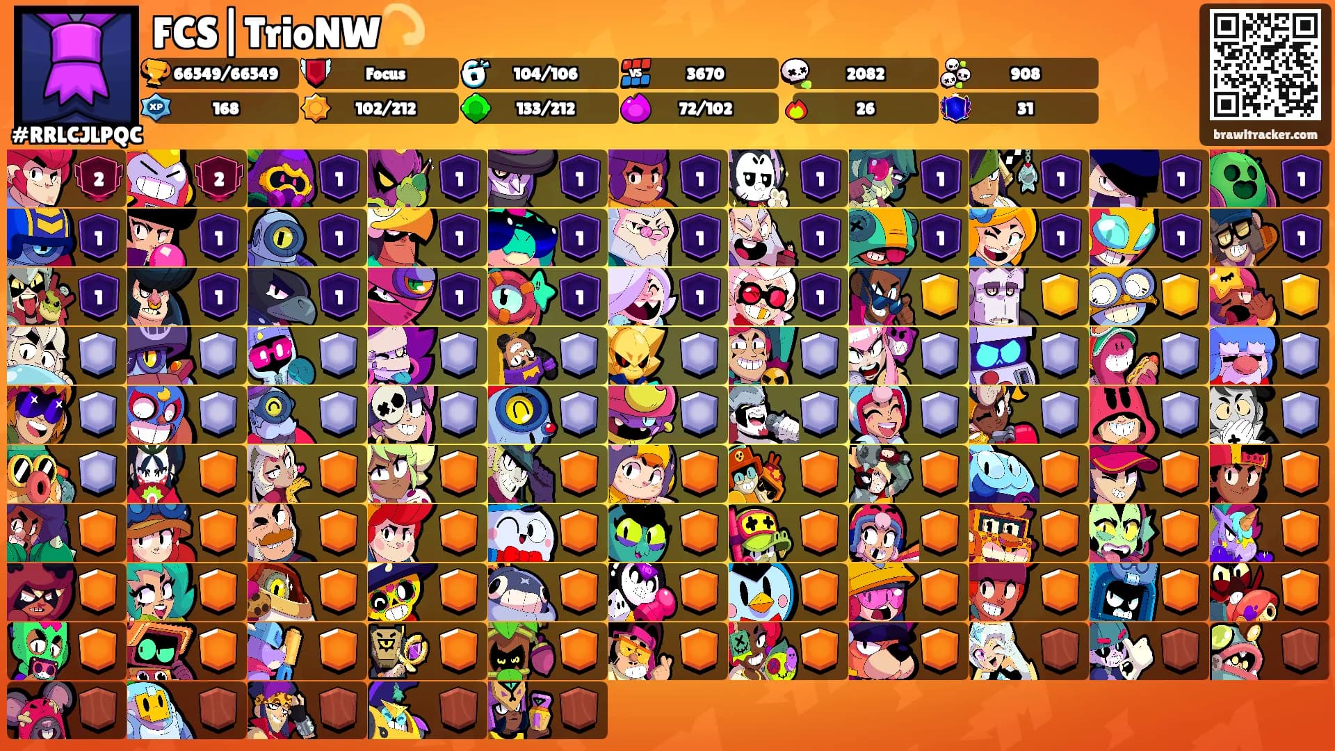 FCS|TrioNW💫's Ranks
