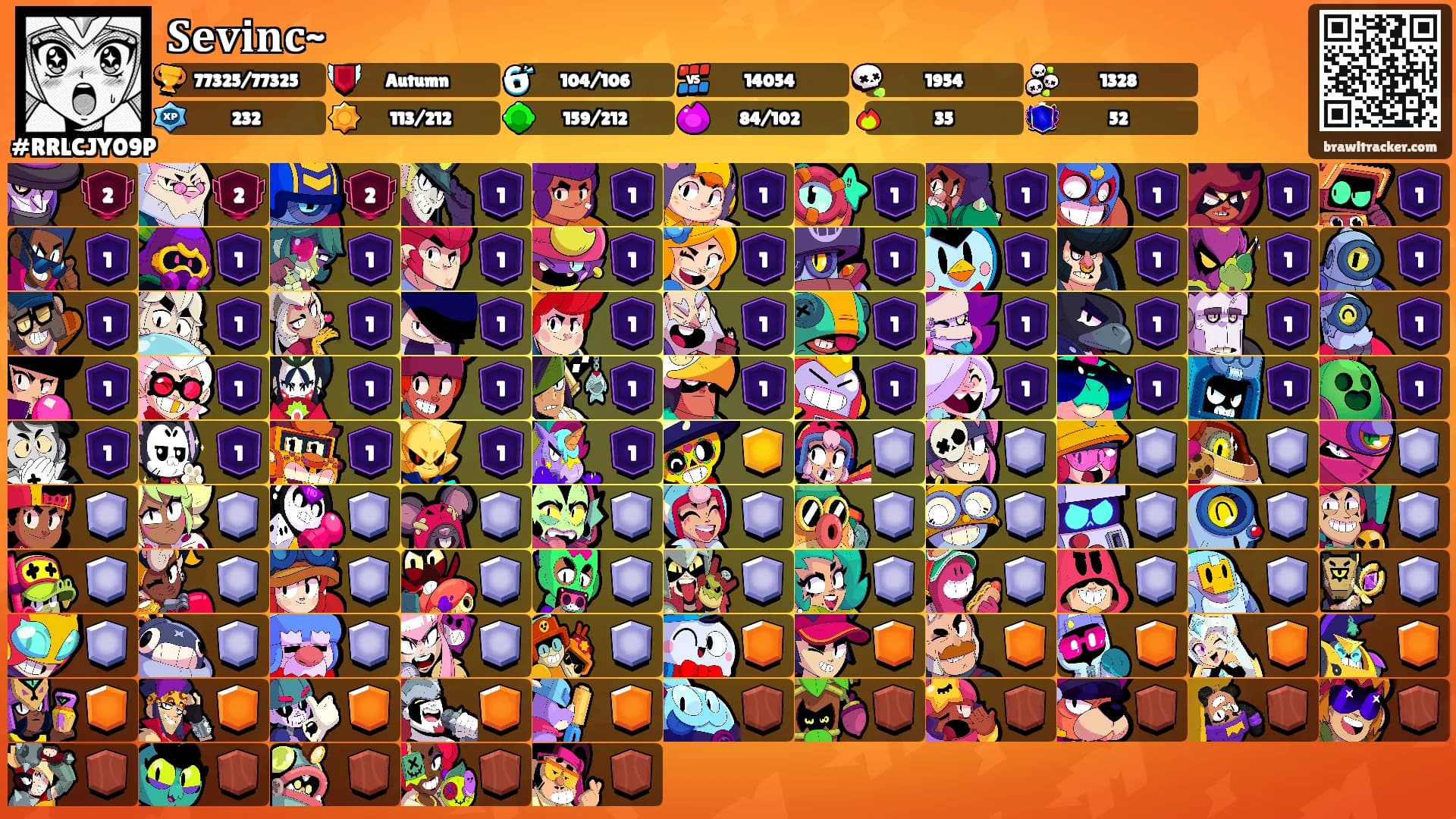 𝐒𝐞𝐯𝐢𝐧𝐜~'s Ranks