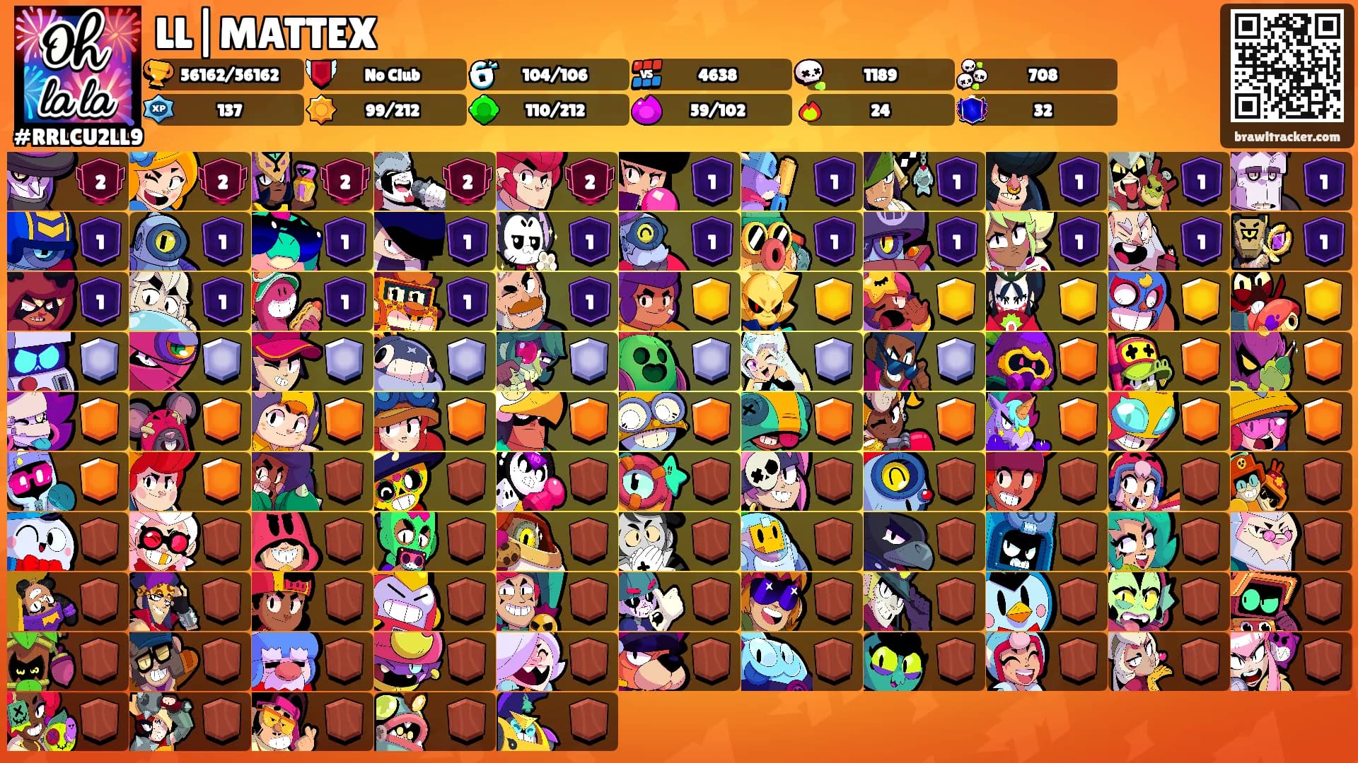 LL|MATTEX's Ranks