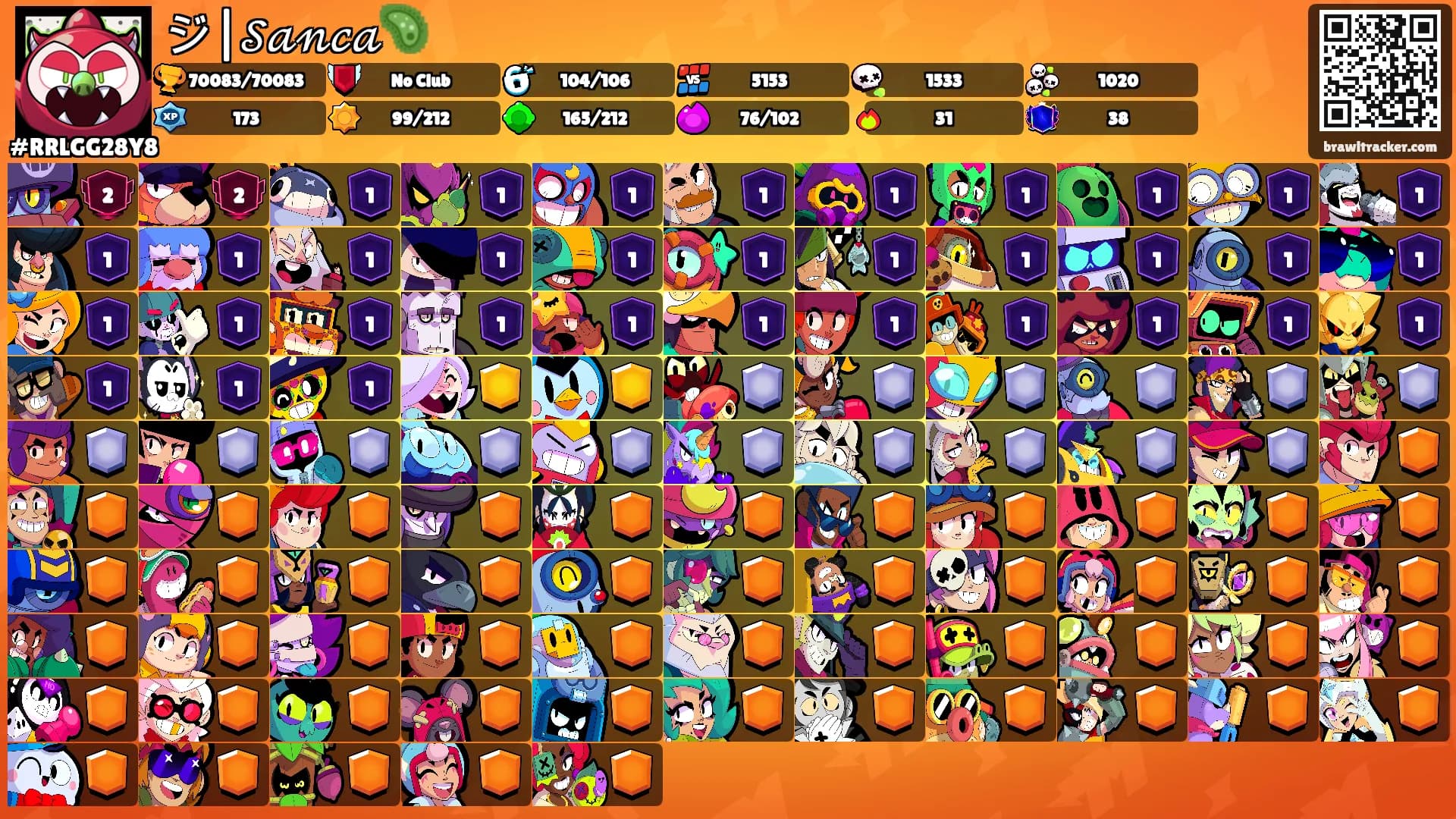ジ|𝒮𝒶𝓃𝒸𝒶🦠's Ranks
