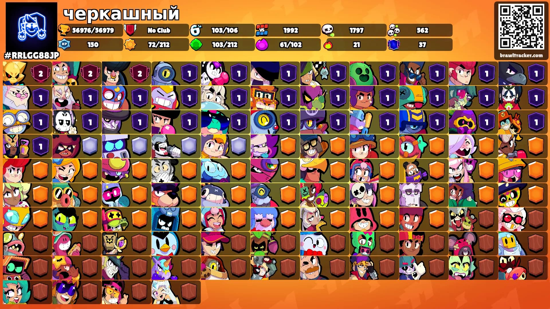 черкашный's Ranks