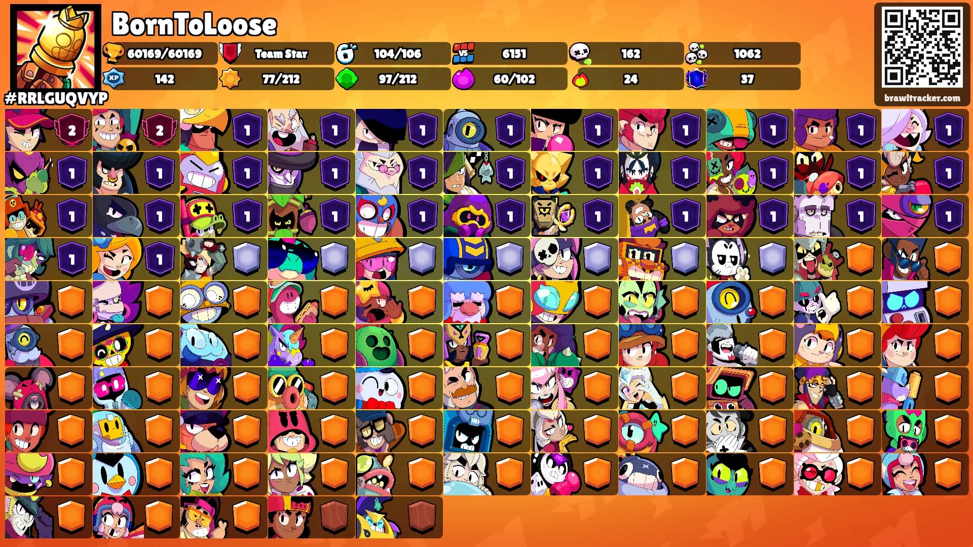 BornToLoose's Ranks