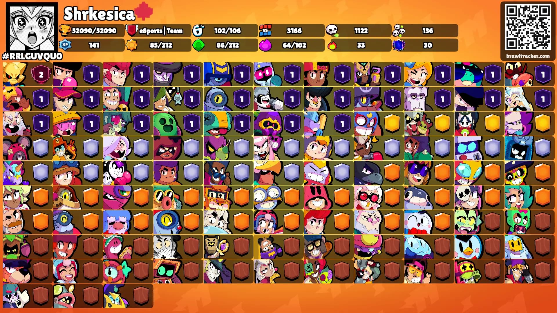 Shrkesica🍁's Ranks